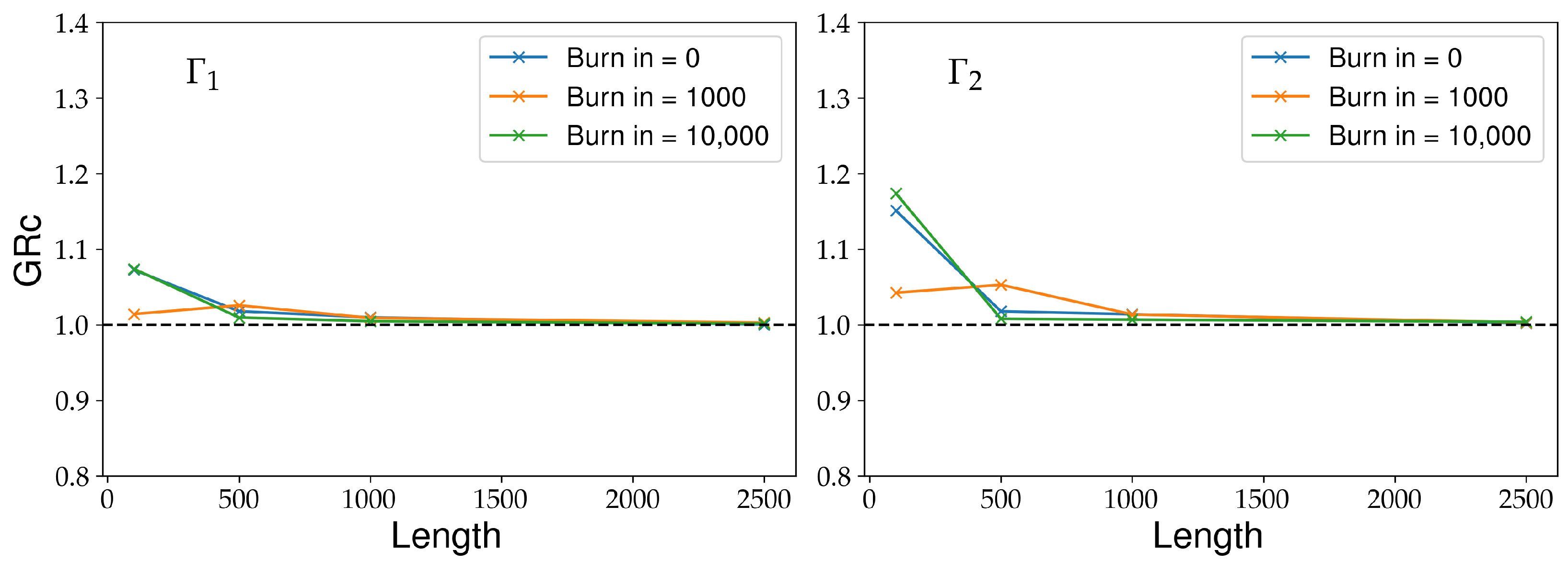 Particles 06 00011 g003 Particles 06 00011 g003