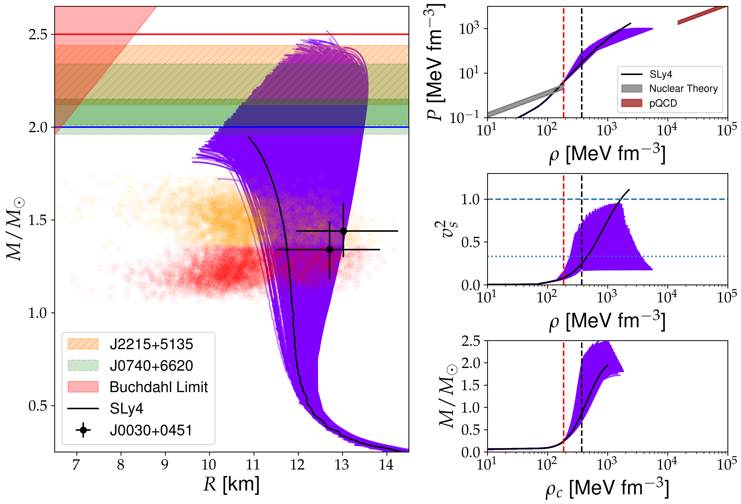 Particles 06 00011 g004 Particles 06 00011 g004