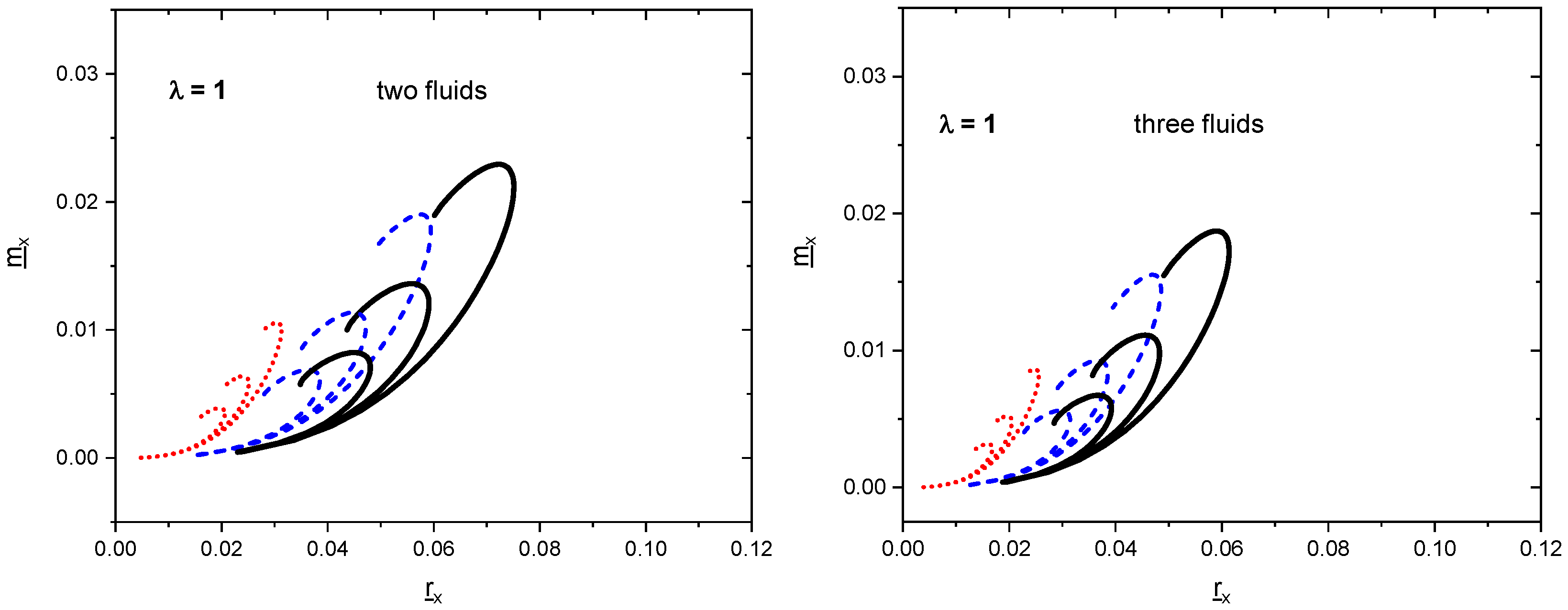 Particles 06 00012 g002 Particles 06 00012 g002