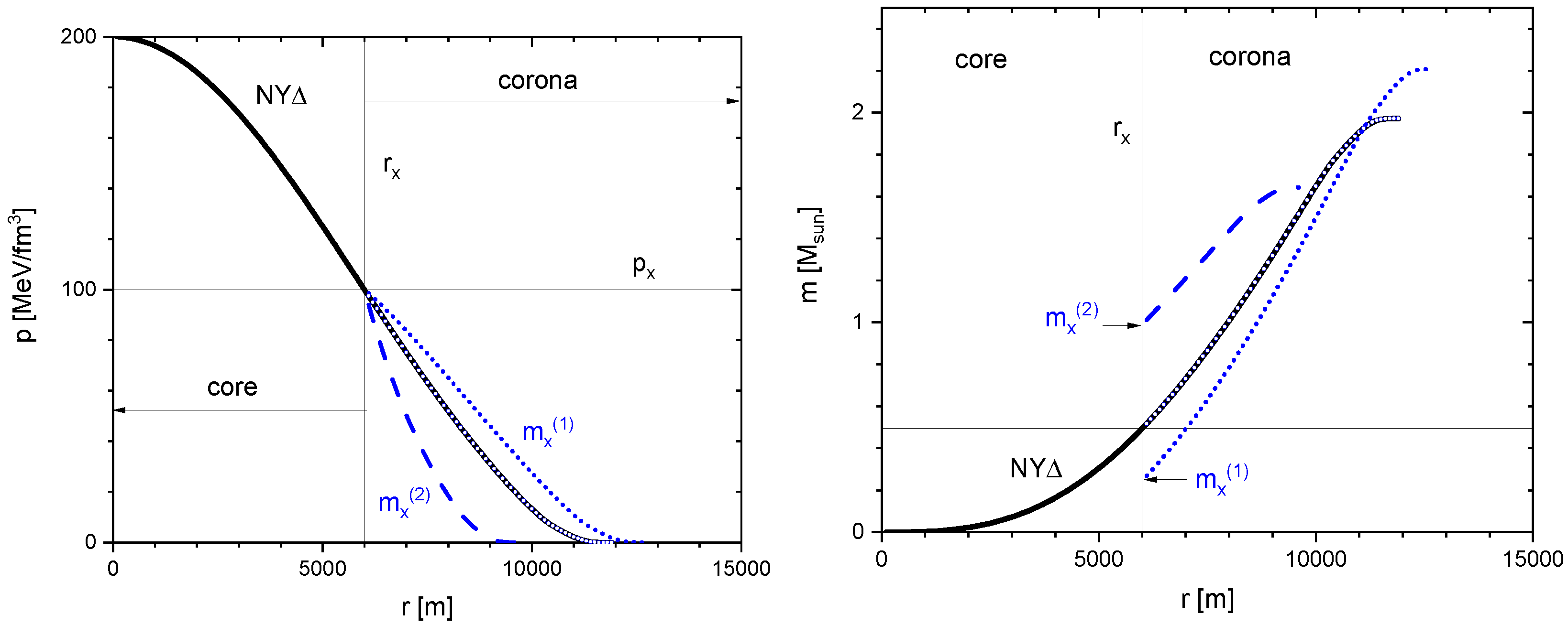 Particles 06 00012 g005 Particles 06 00012 g005