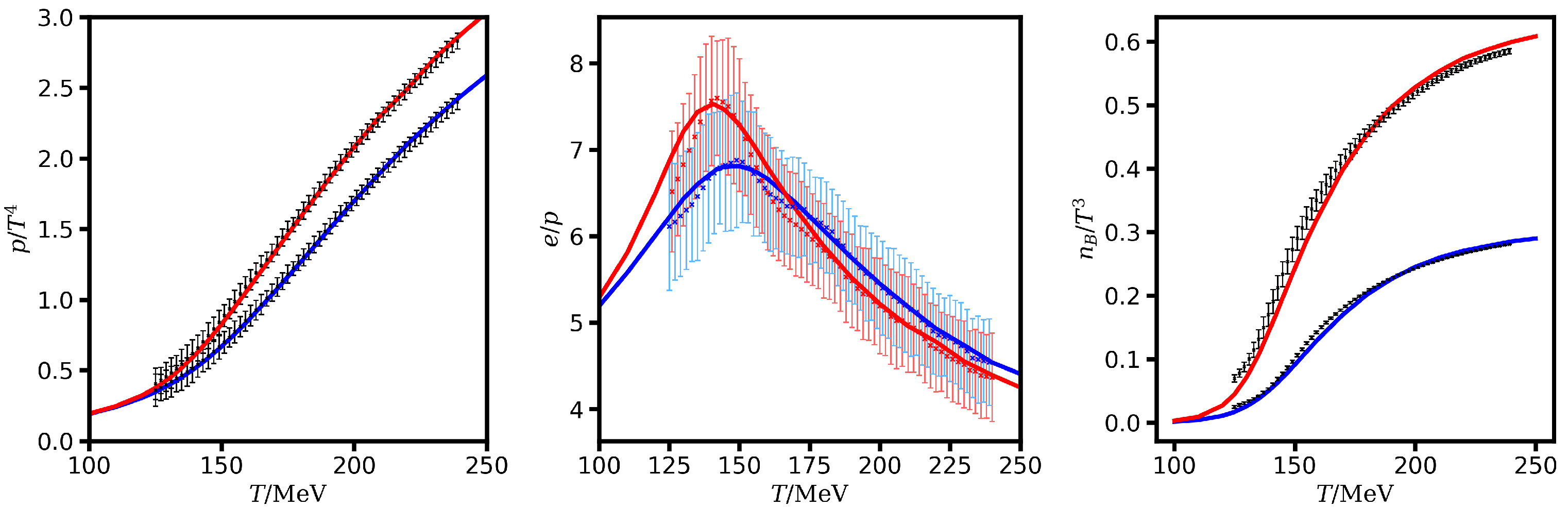 Particles 06 00012 g0a3 Particles 06 00012 g0a3