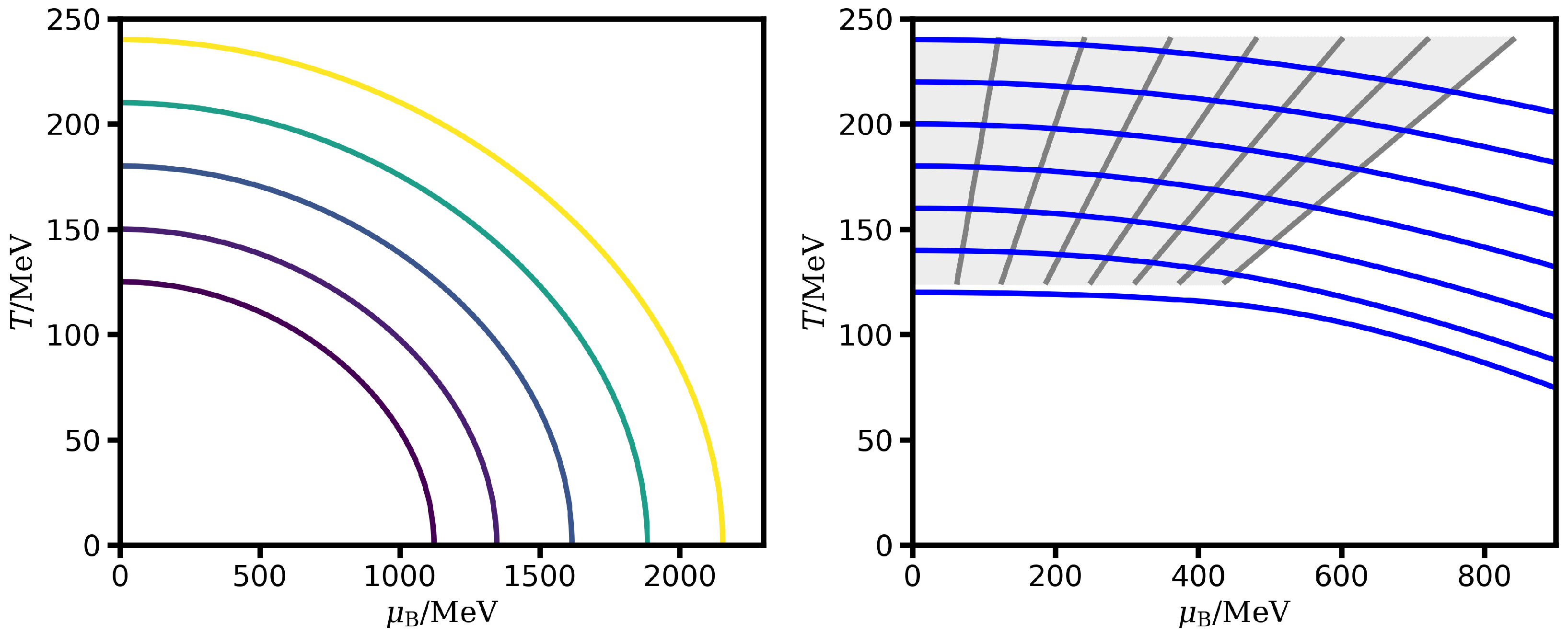 Particles 06 00012 g0a4 Particles 06 00012 g0a4