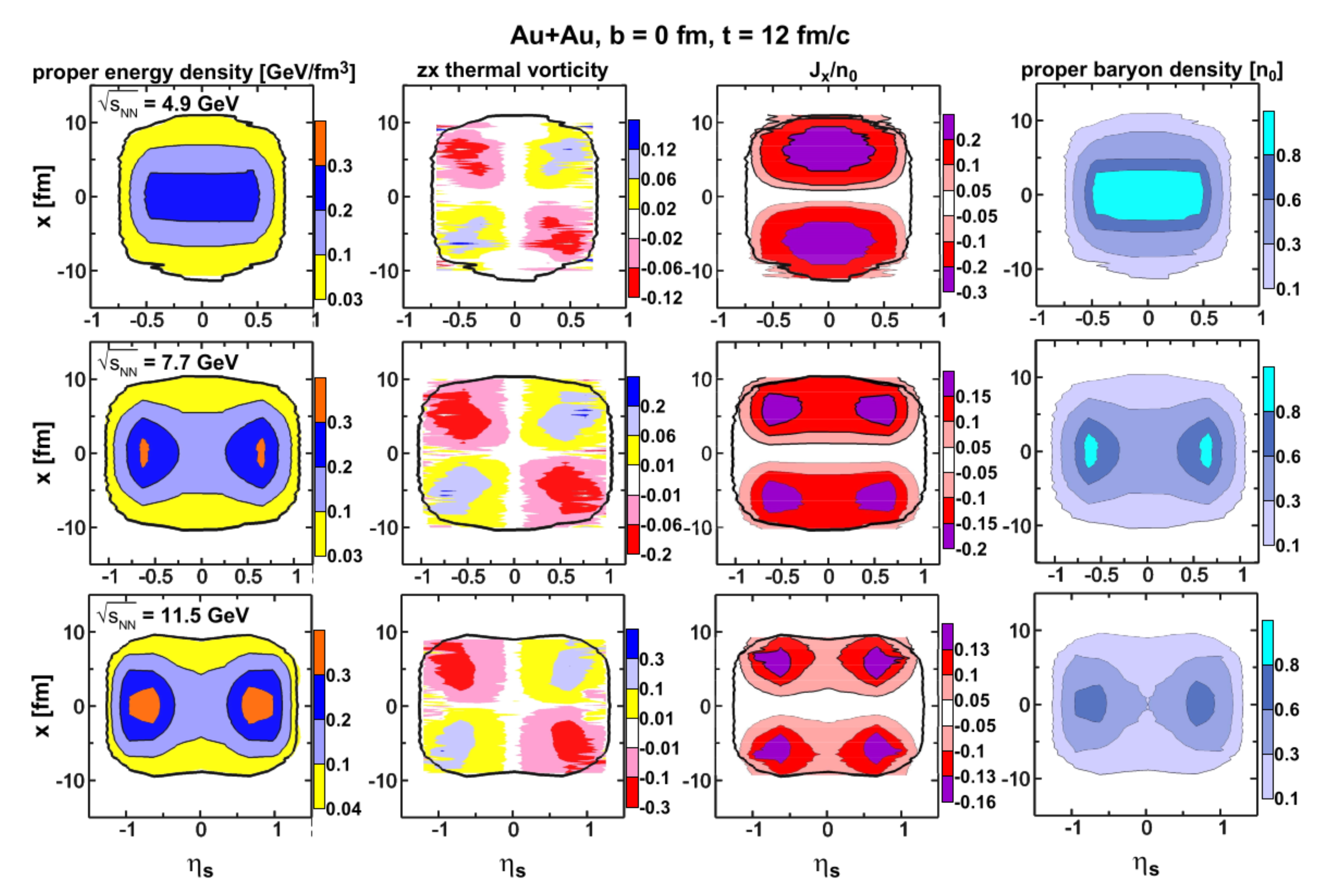 Particles 06 00014 g005 Particles 06 00014 g005