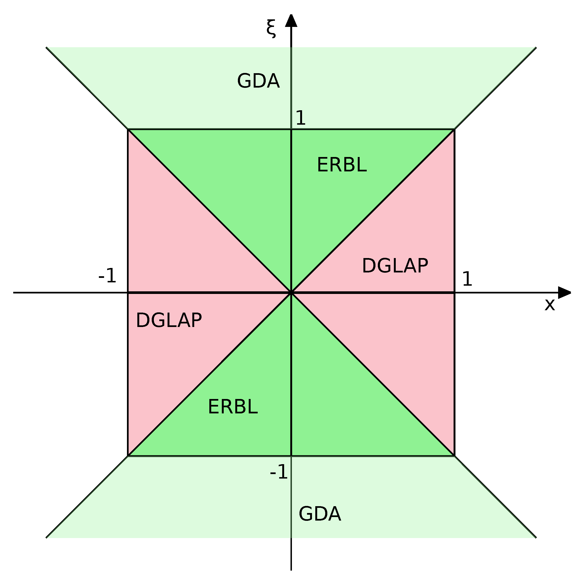Particles 06 00015 g002 Particles 06 00015 g002
