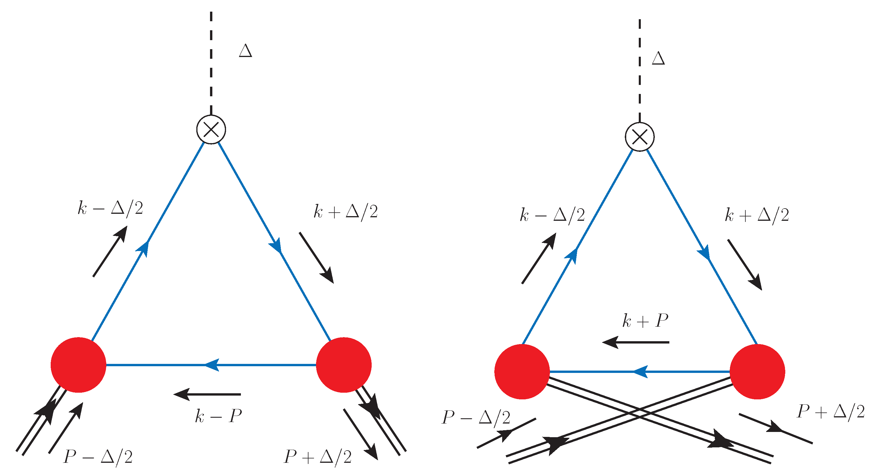 Particles 06 00015 g007 Particles 06 00015 g007
