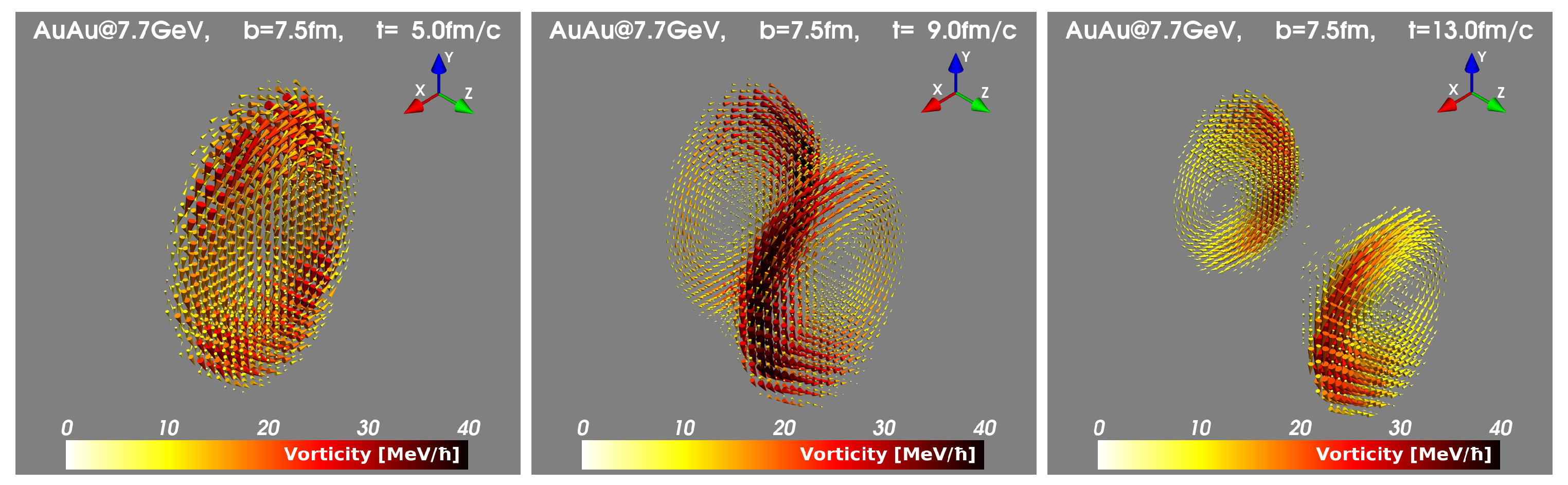 Particles 06 00019 g002 Particles 06 00019 g002