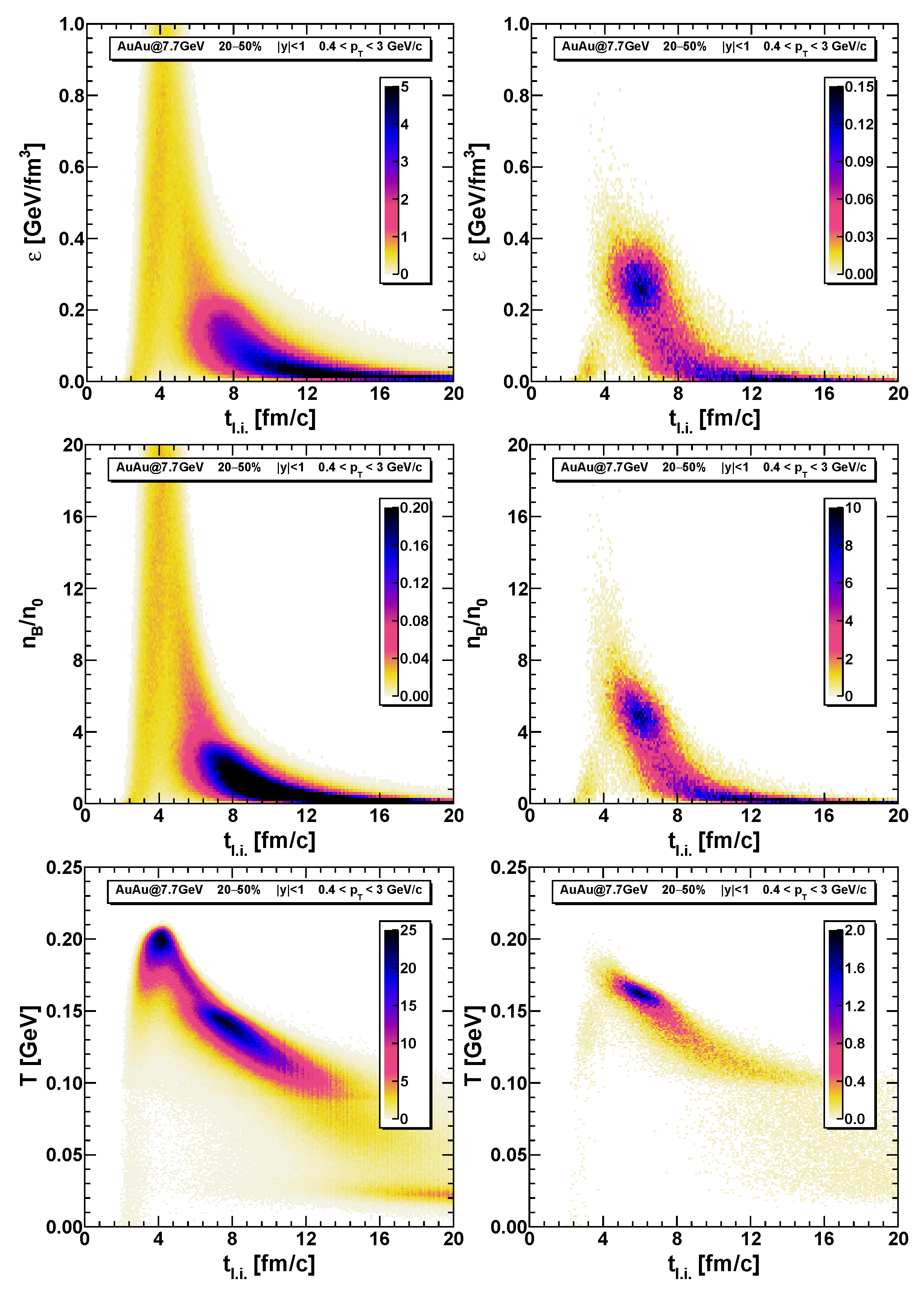 Particles 06 00019 g004 Particles 06 00019 g004