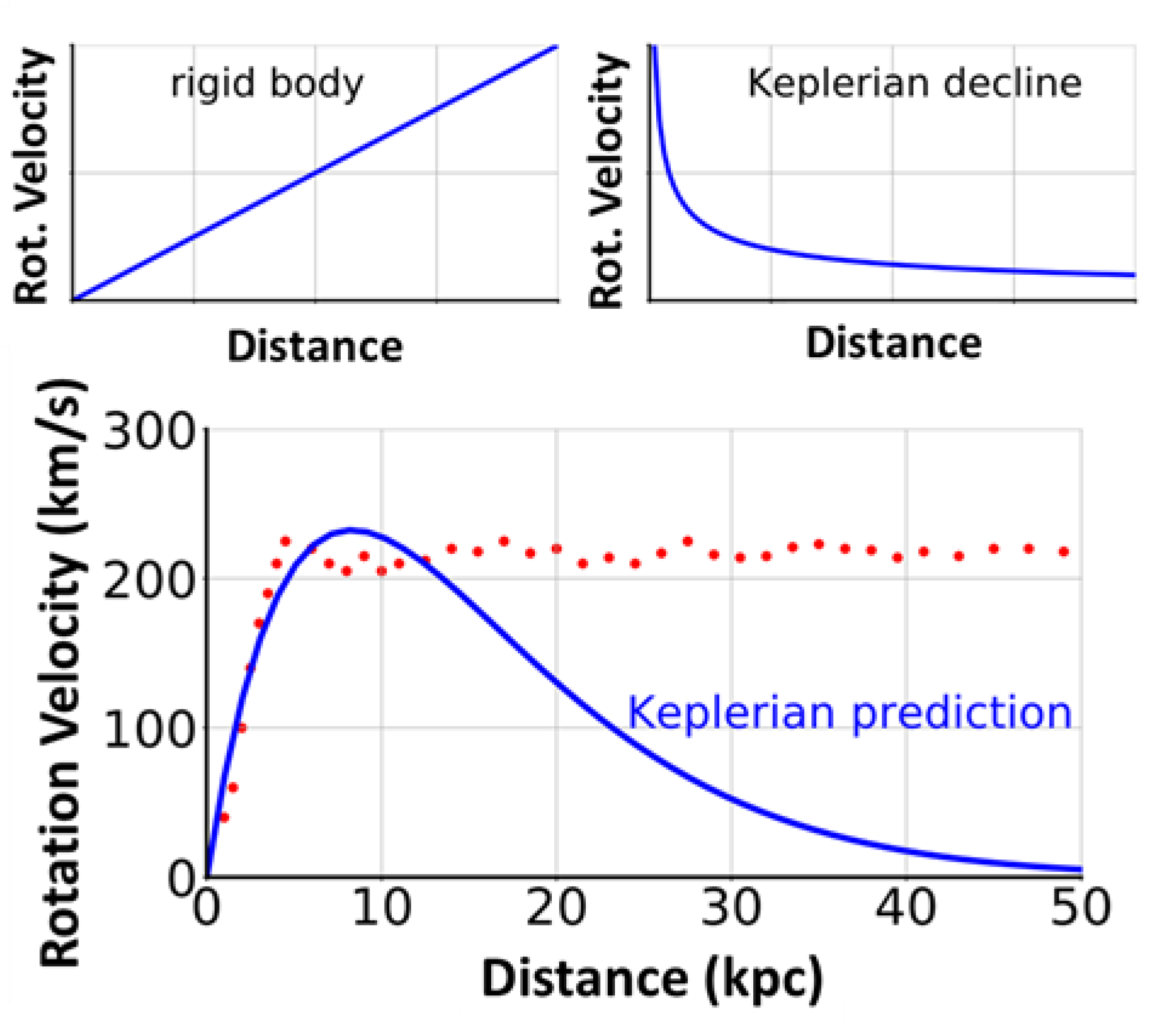 Particles 06 00020 g002 Particles 06 00020 g002