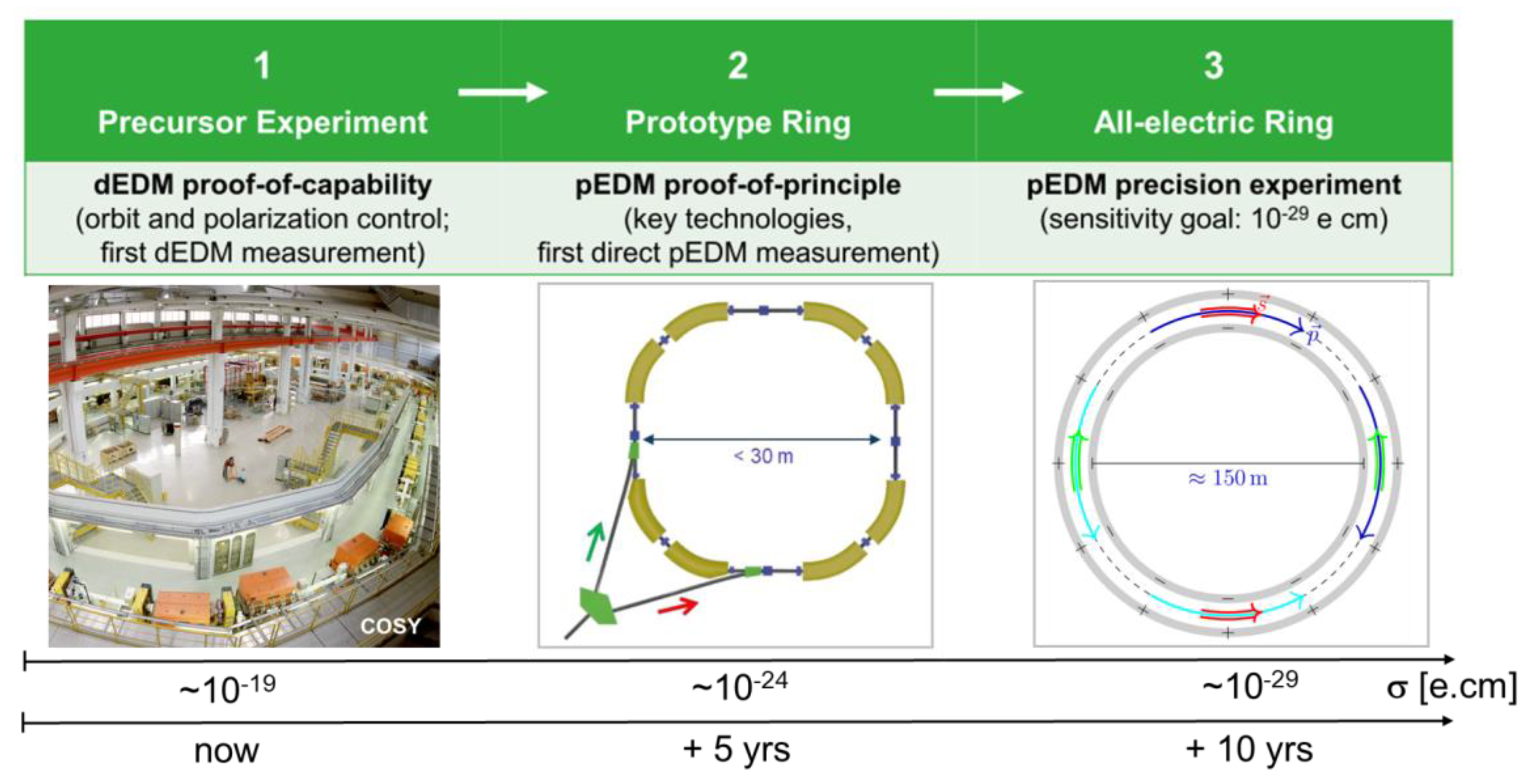 Particles 06 00020 g008 Particles 06 00020 g008