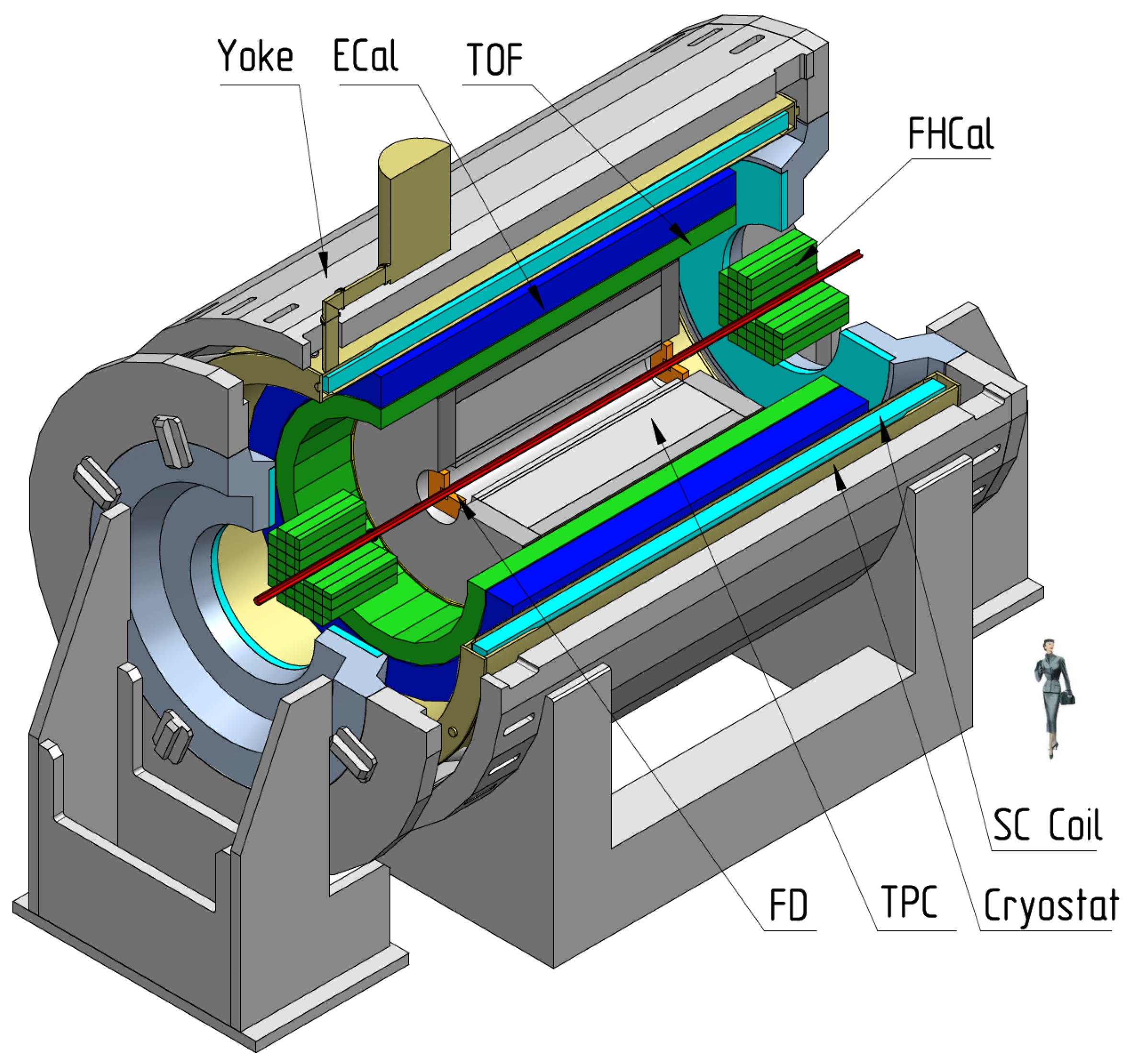 Particles 06 00021 g001