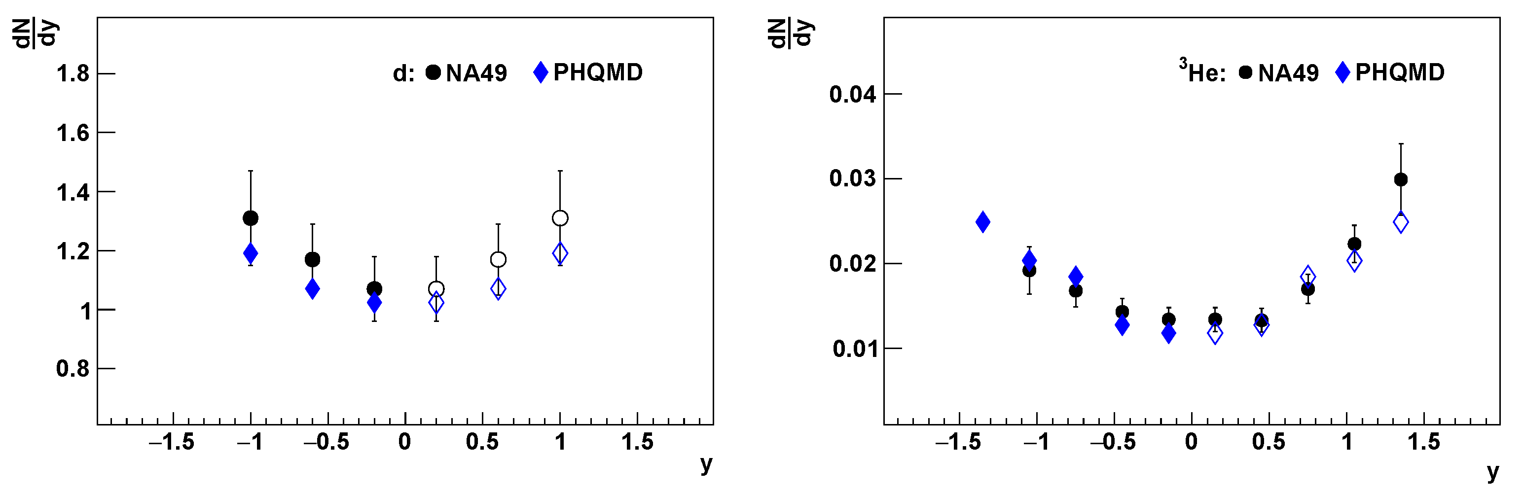 Particles 06 00021 g002