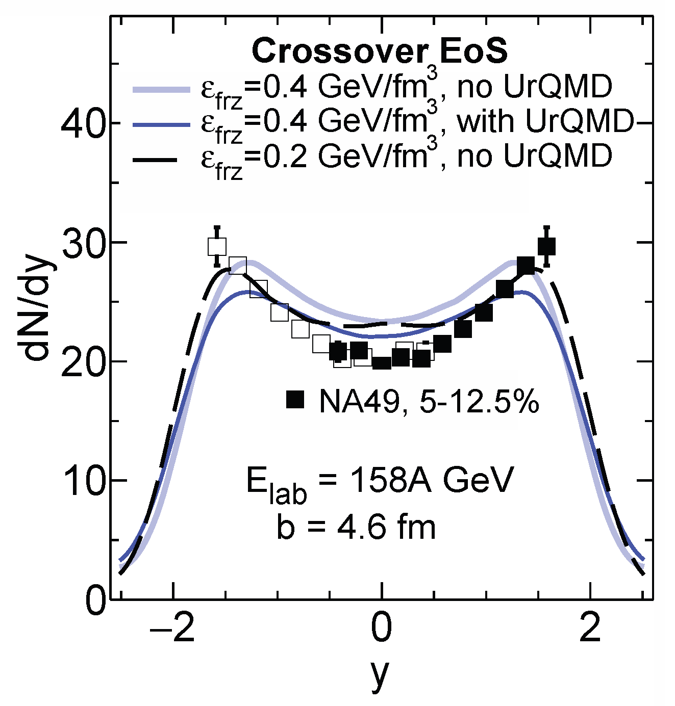 Particles 06 00024 g002