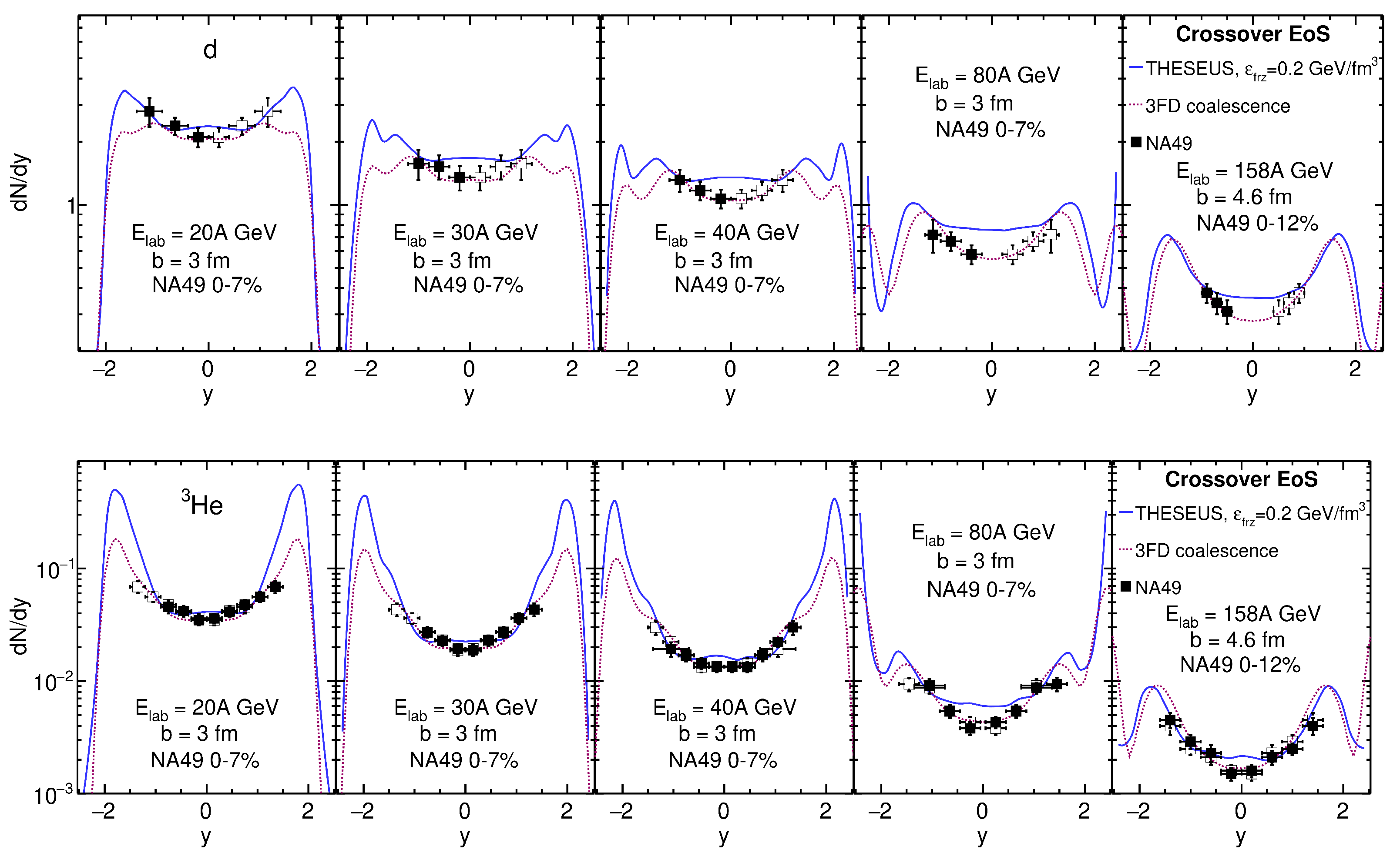 Particles 06 00024 g003