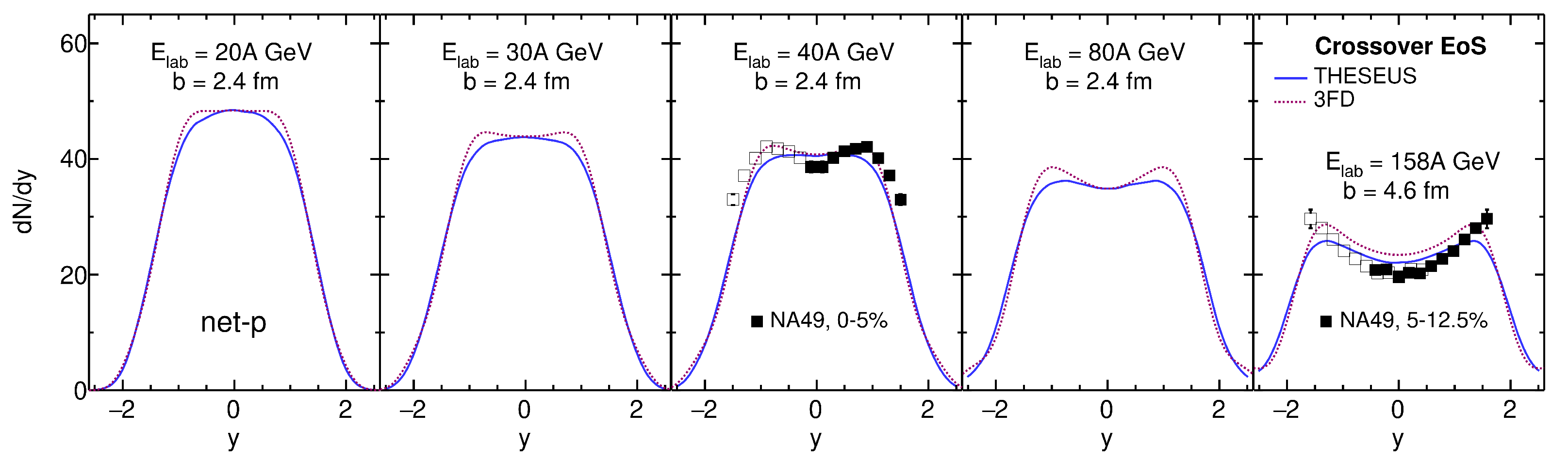 Particles 06 00024 g004