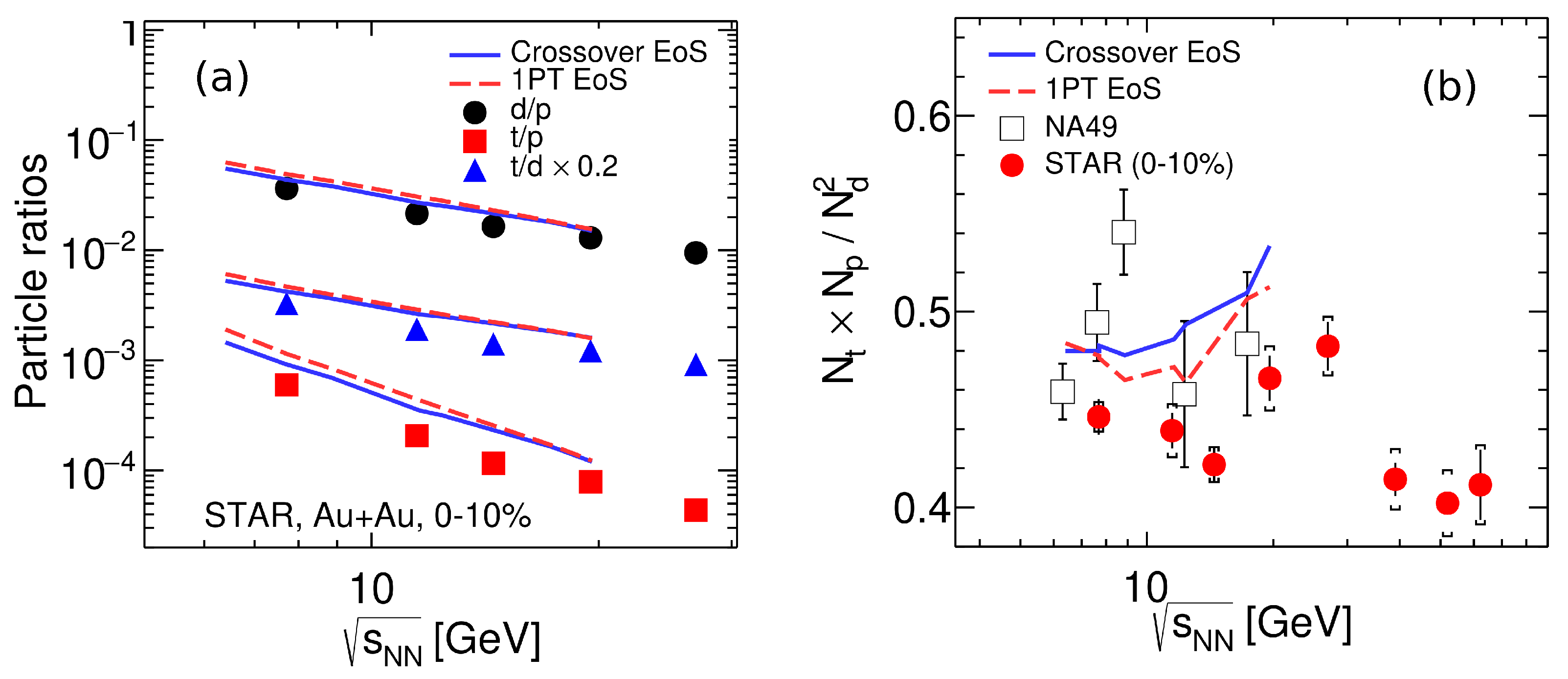 Particles 06 00024 g007