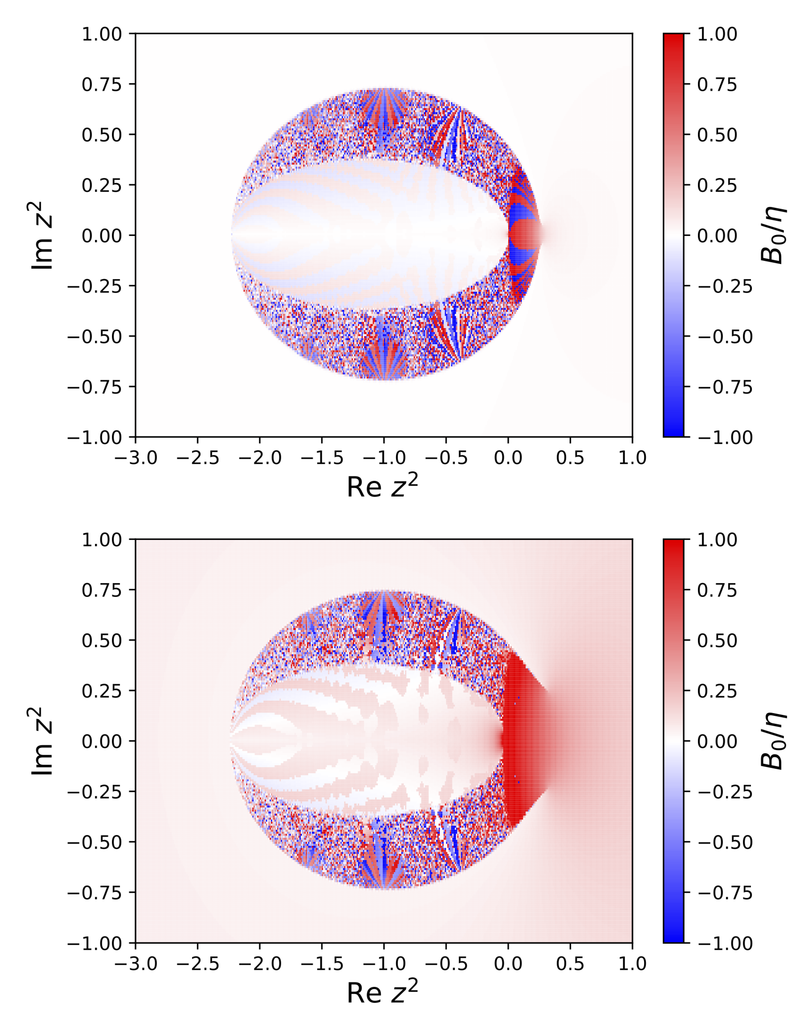 Particles 06 00026 g001