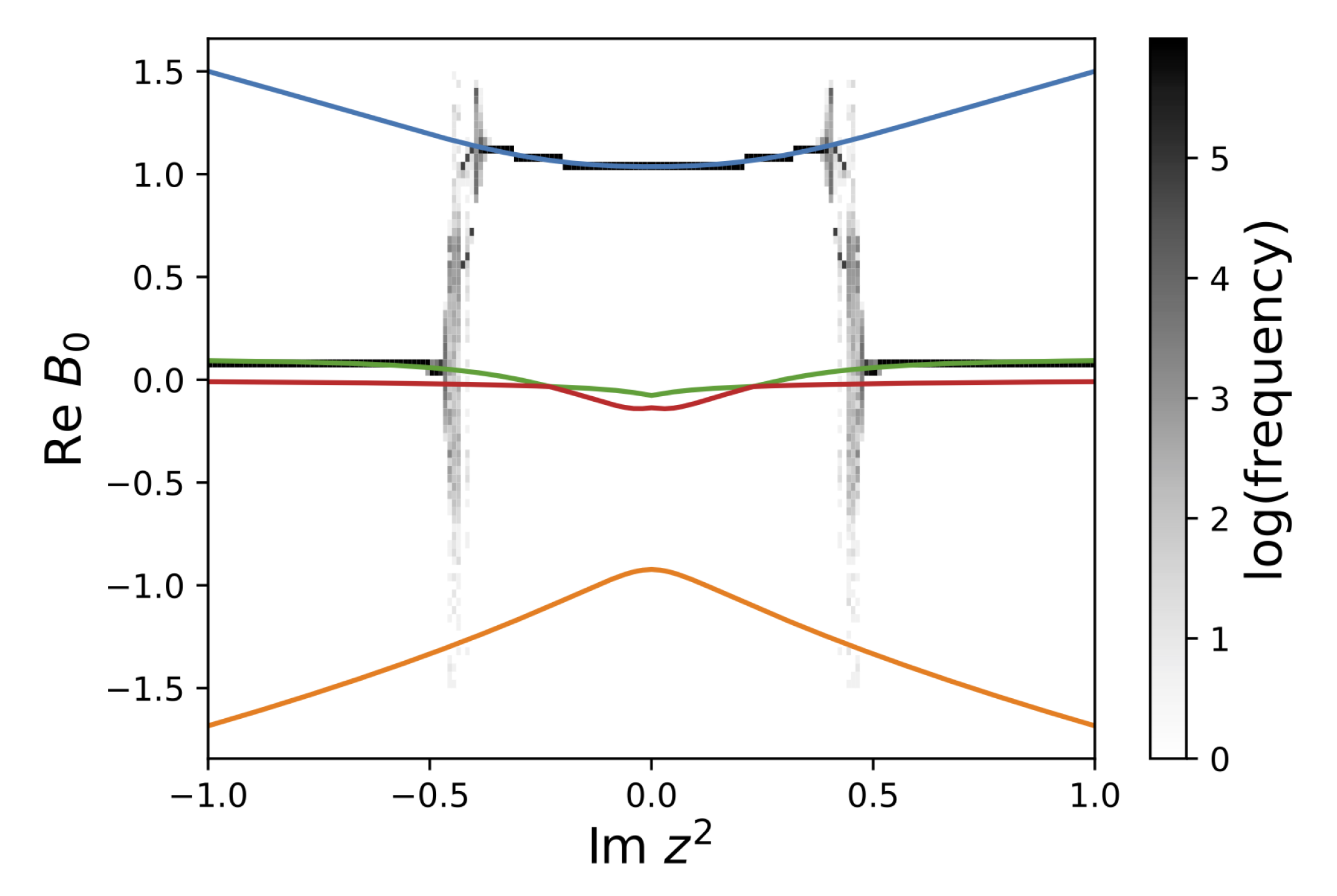 Particles 06 00026 g003