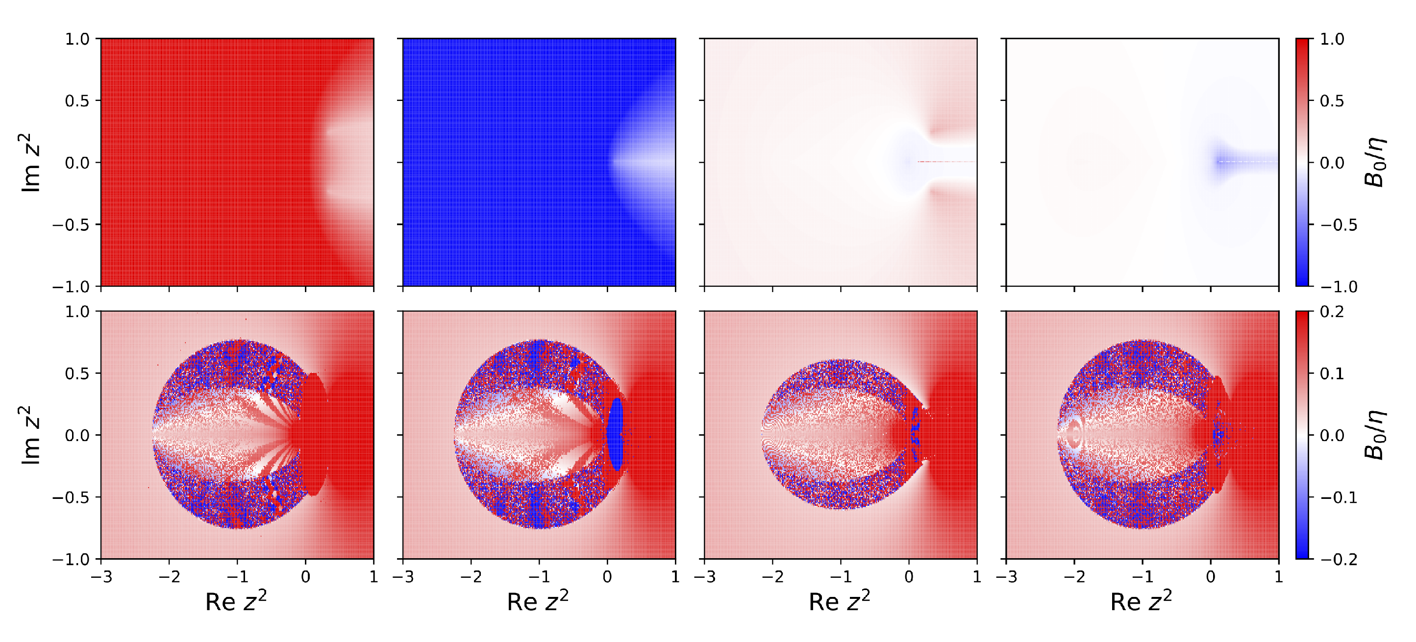 Particles 06 00026 g004