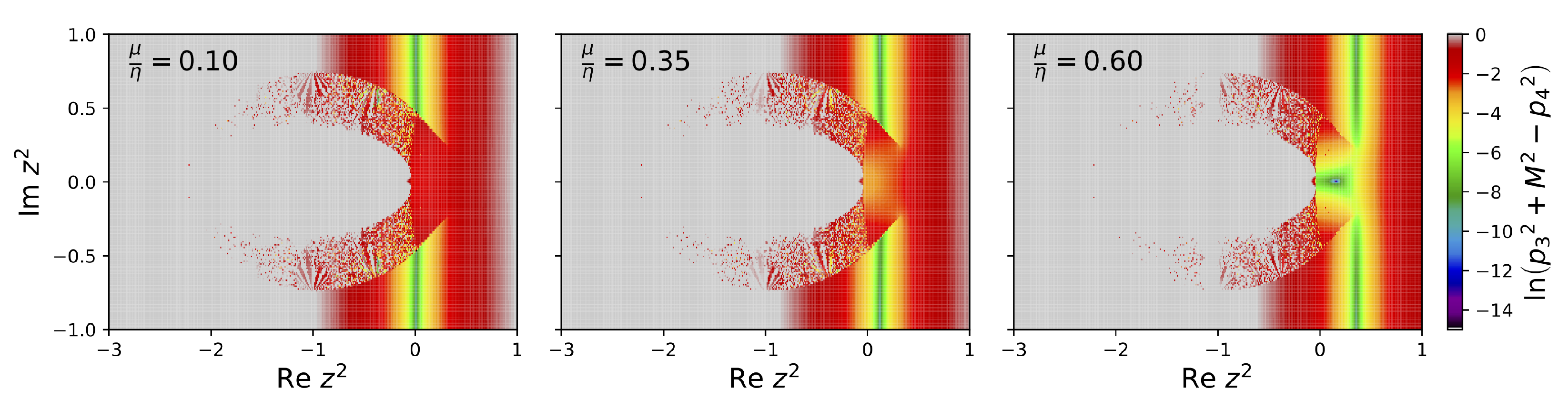 Particles 06 00026 g006