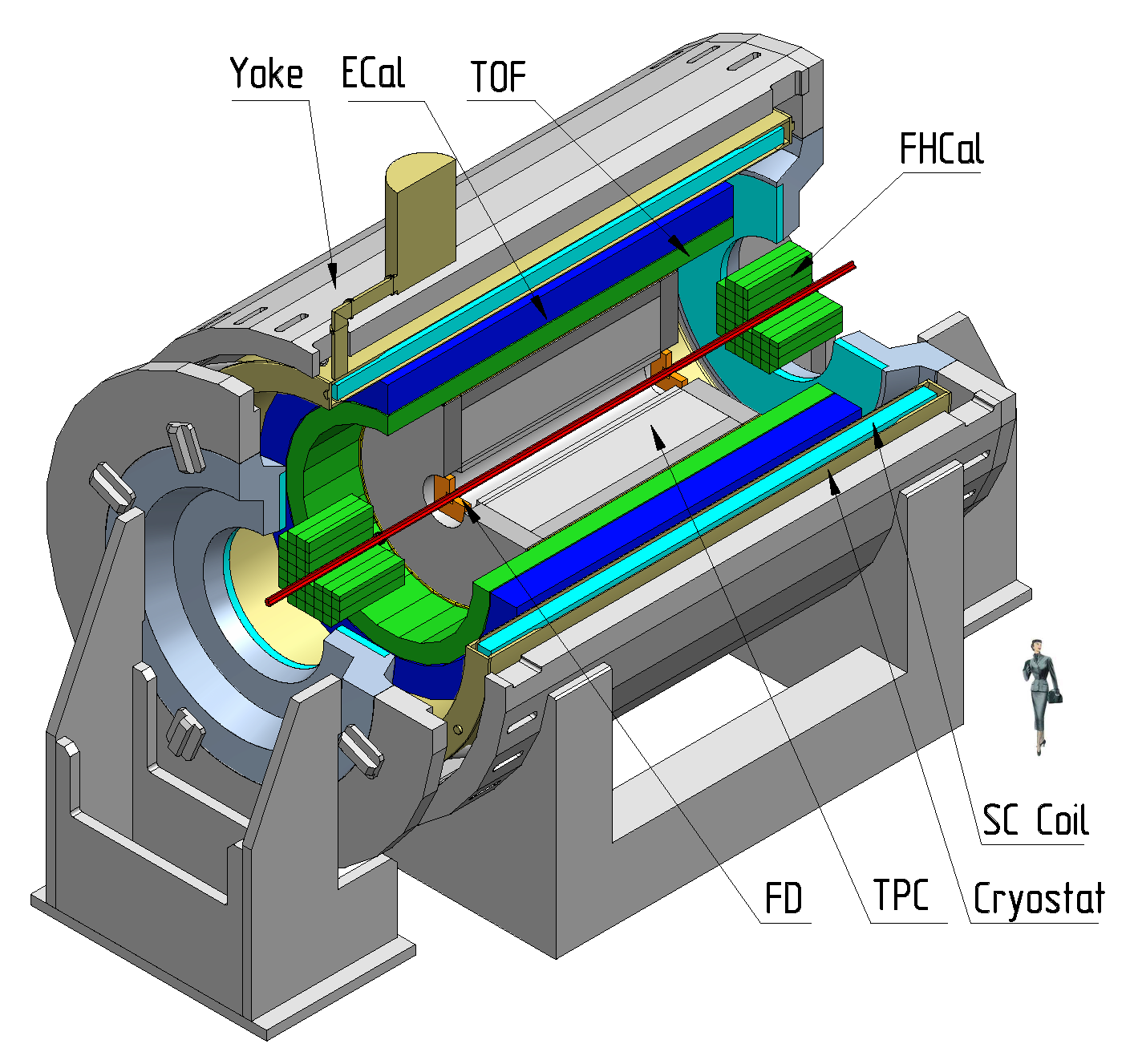 Particles 06 00027 g002