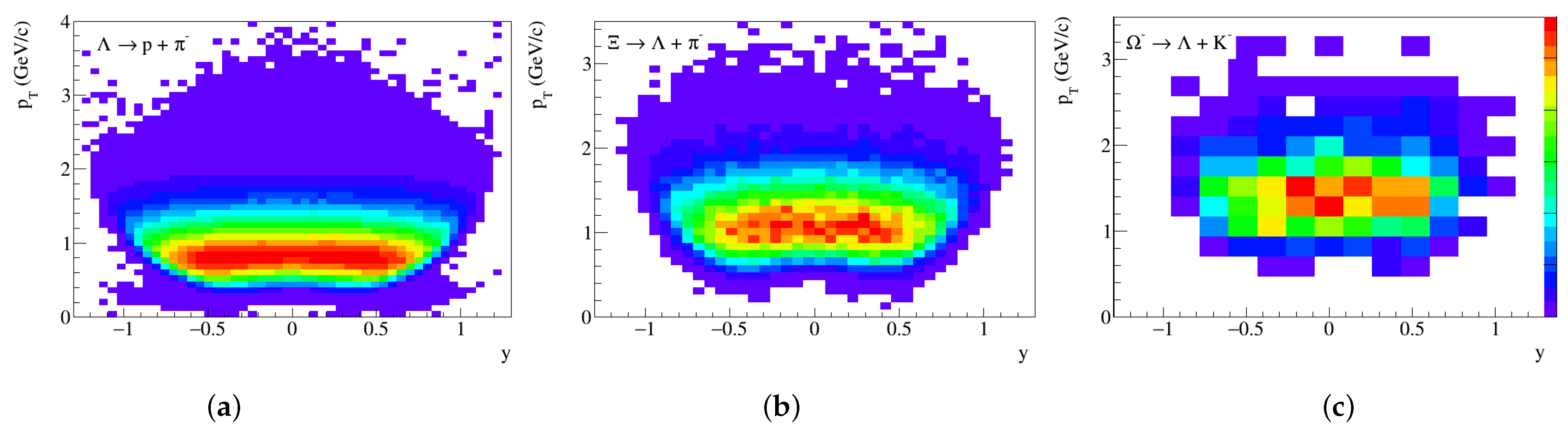 Particles 06 00027 g007