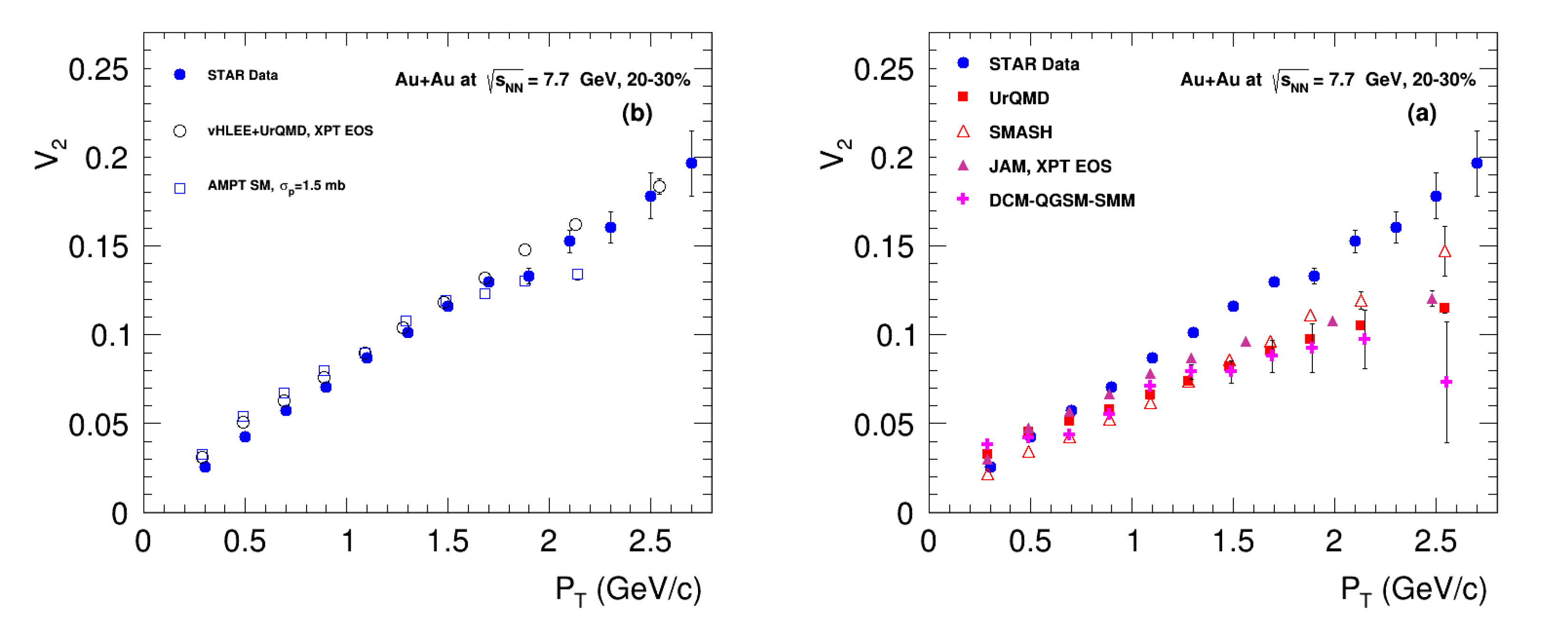 Particles 06 00028 g001