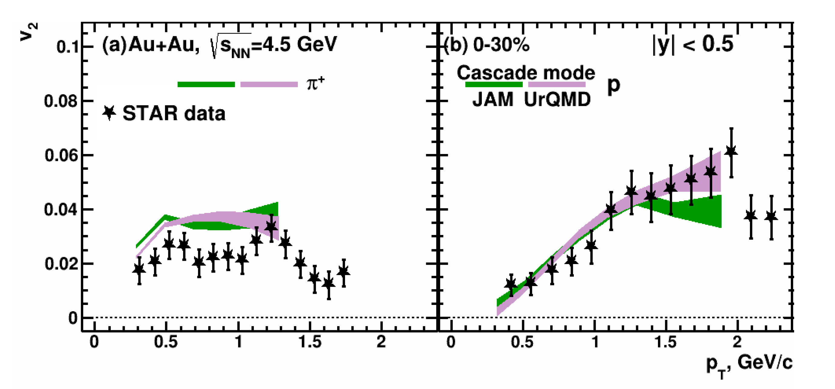 Particles 06 00028 g002