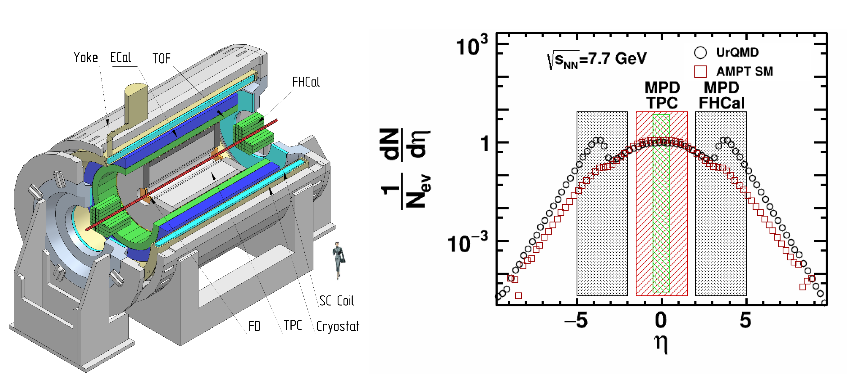 Particles 06 00028 g003