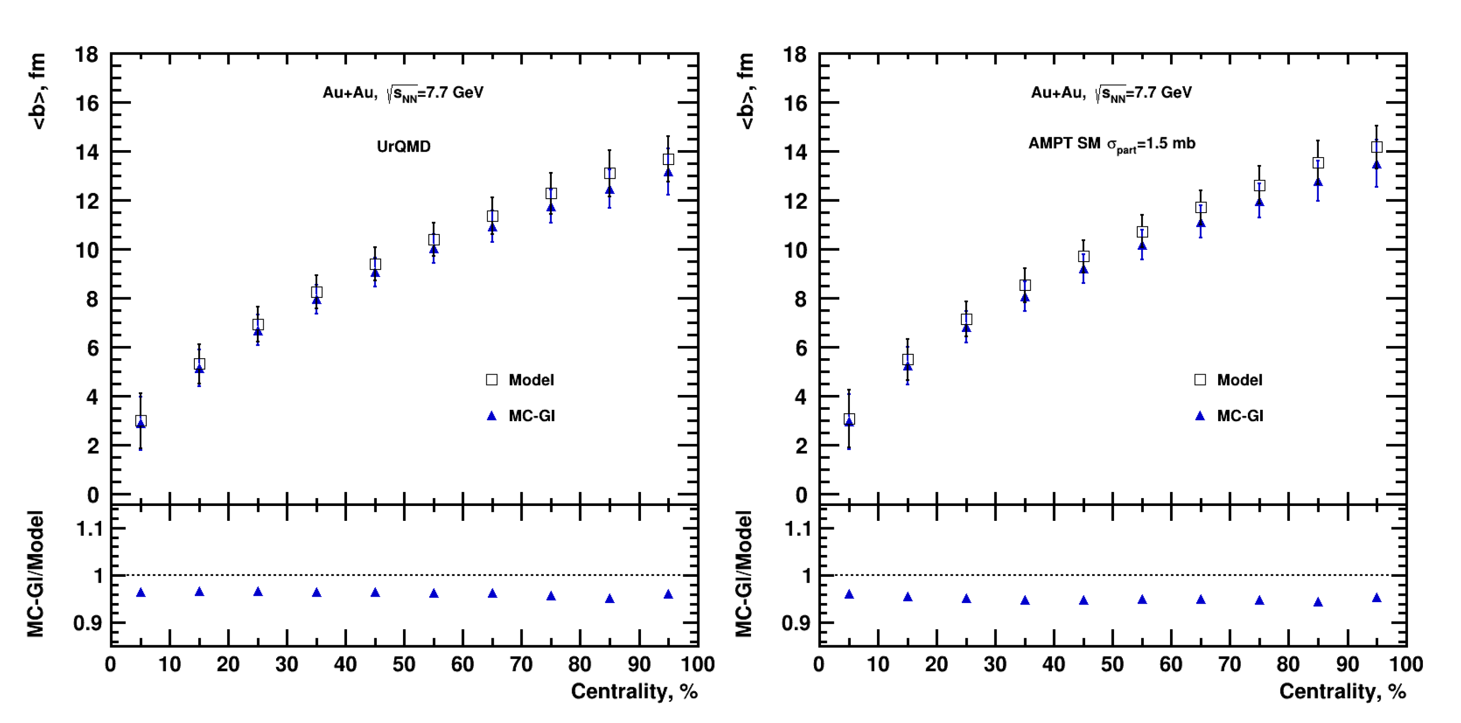 Particles 06 00028 g005