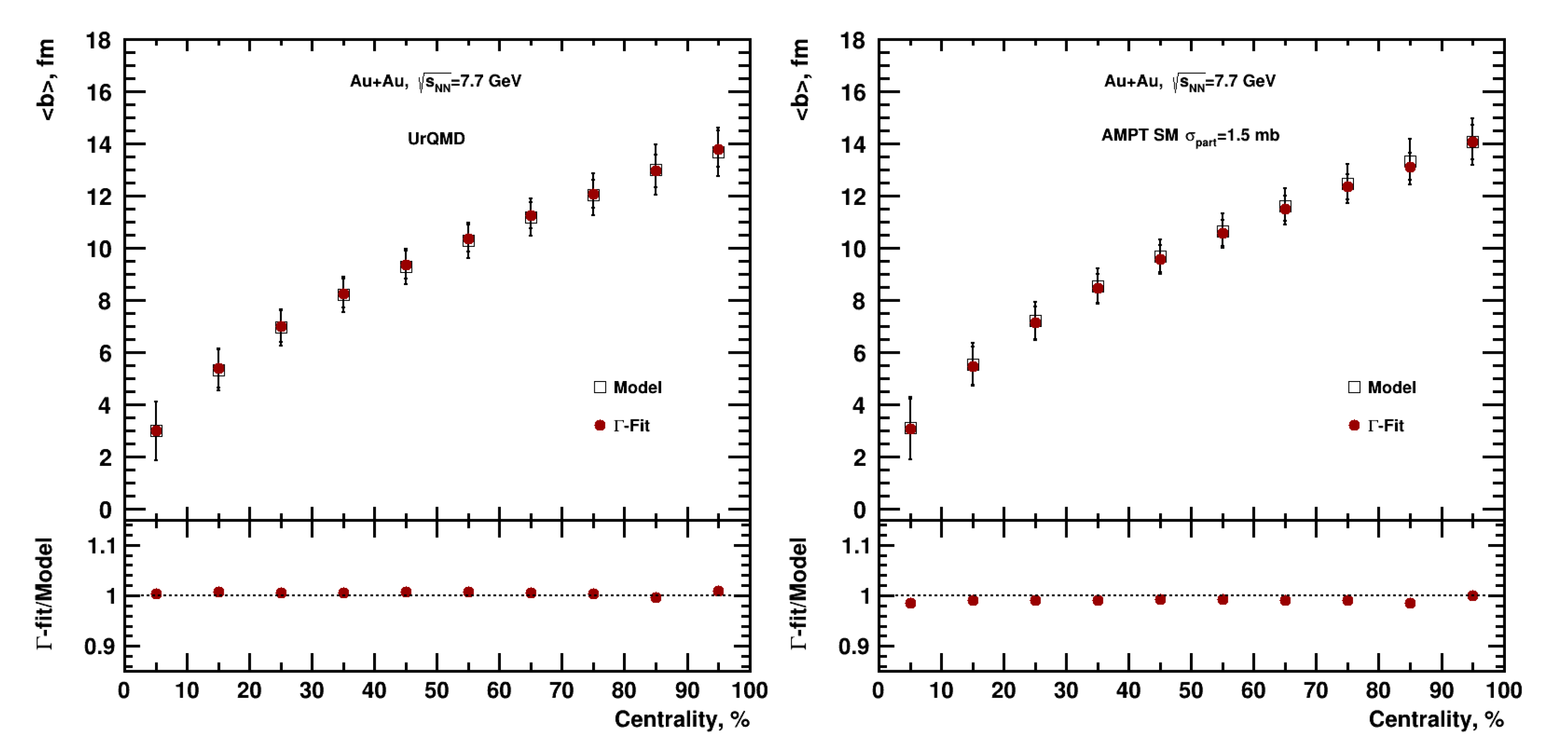 Particles 06 00028 g007