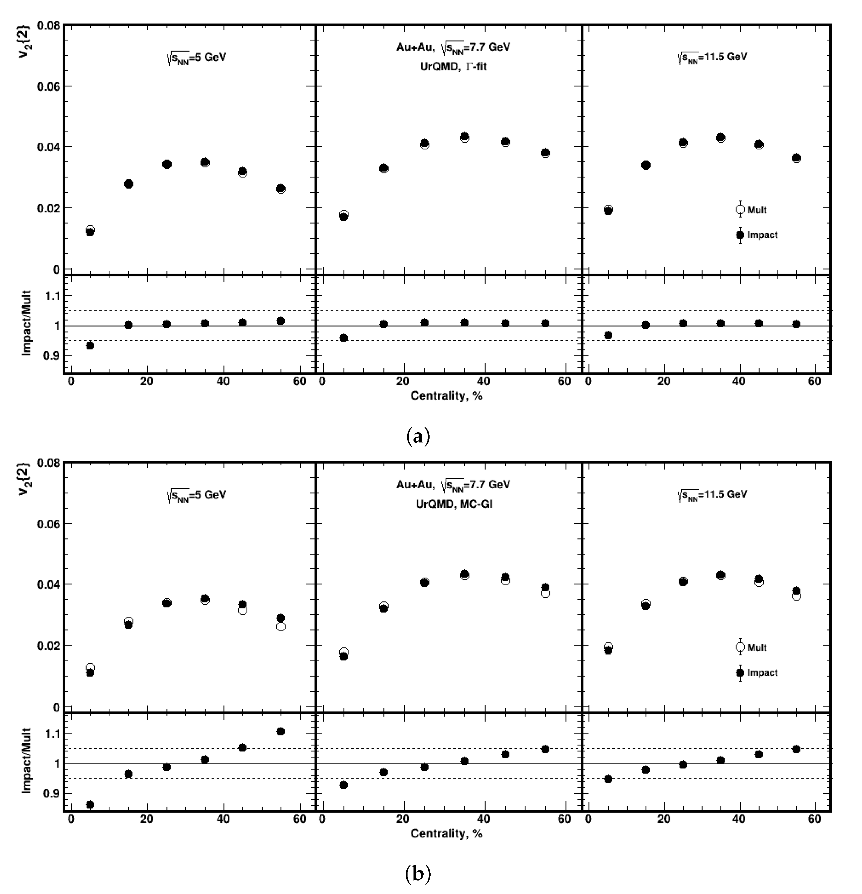 Particles 06 00028 g011