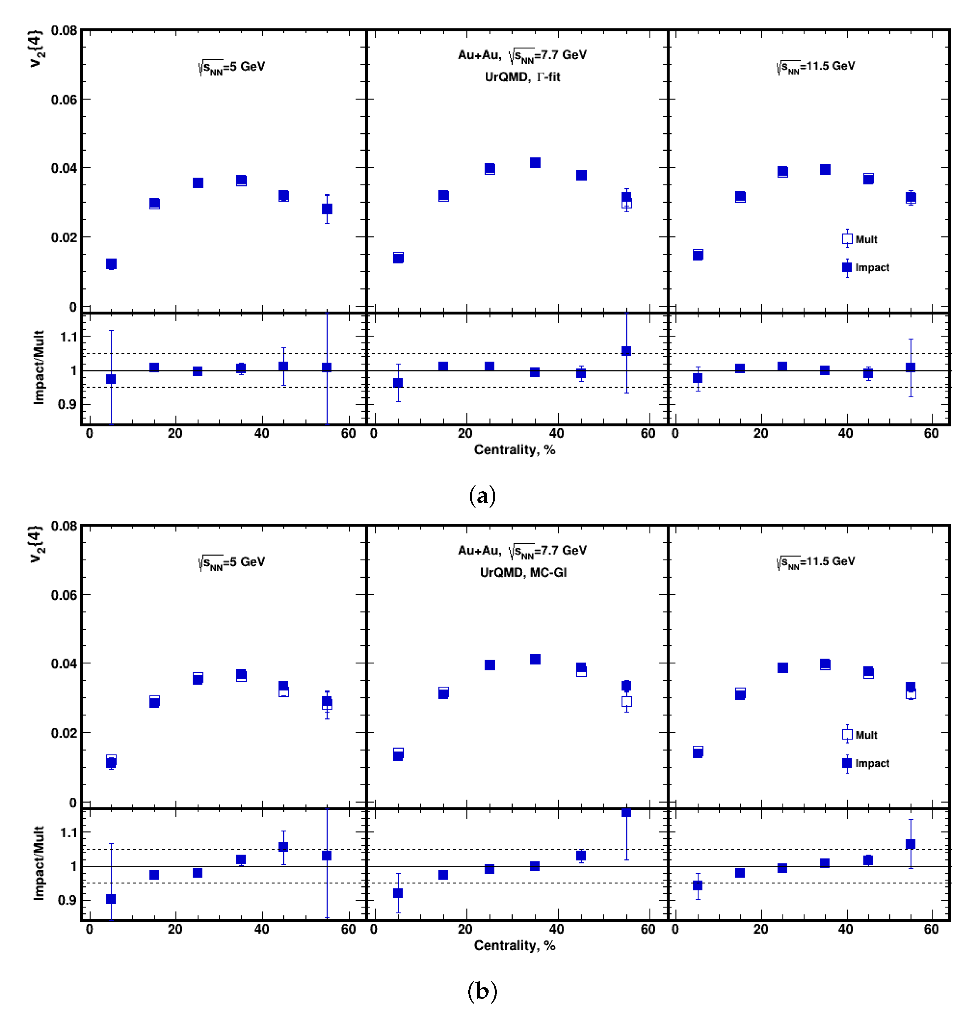Particles 06 00028 g012