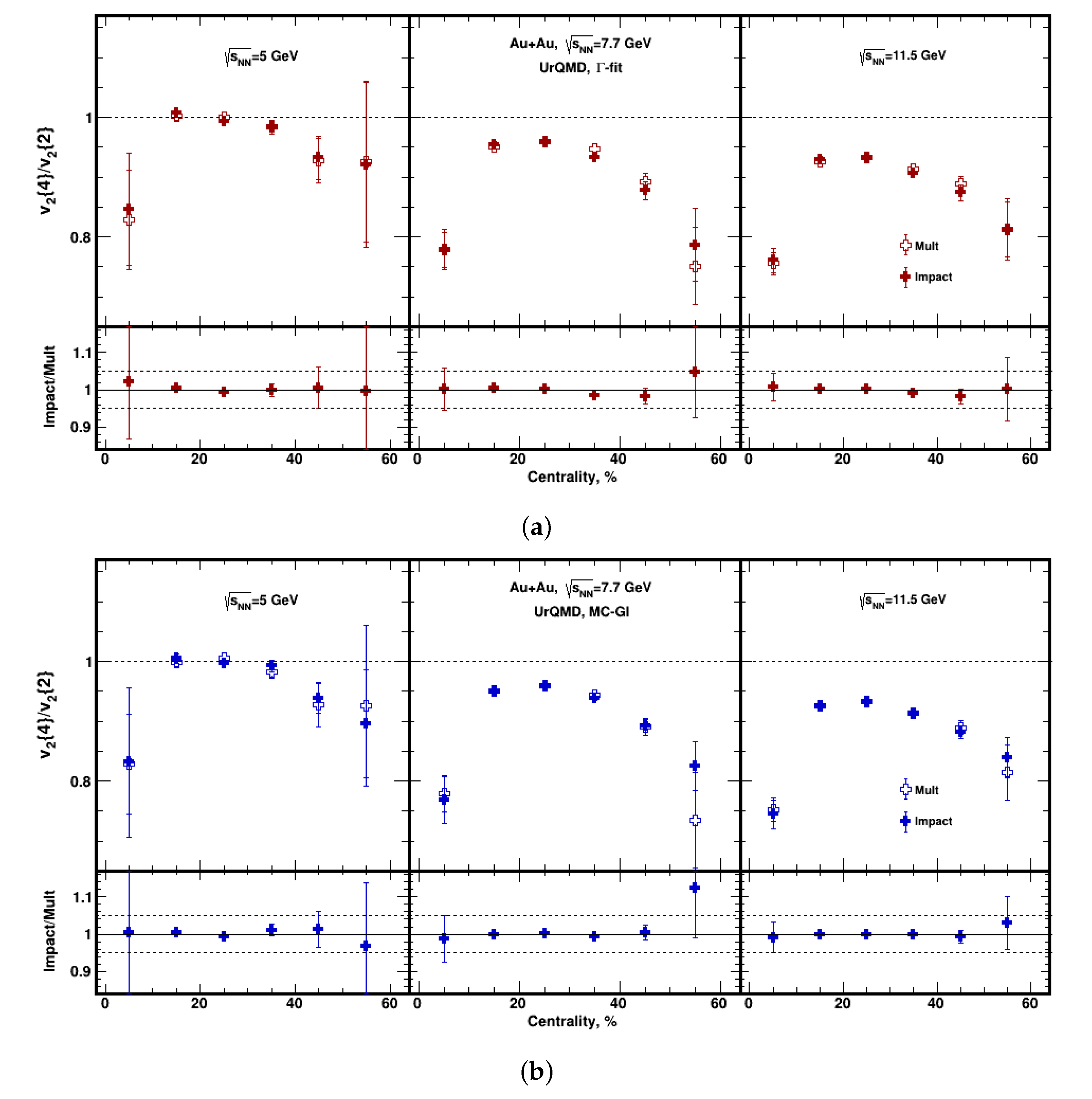Particles 06 00028 g014