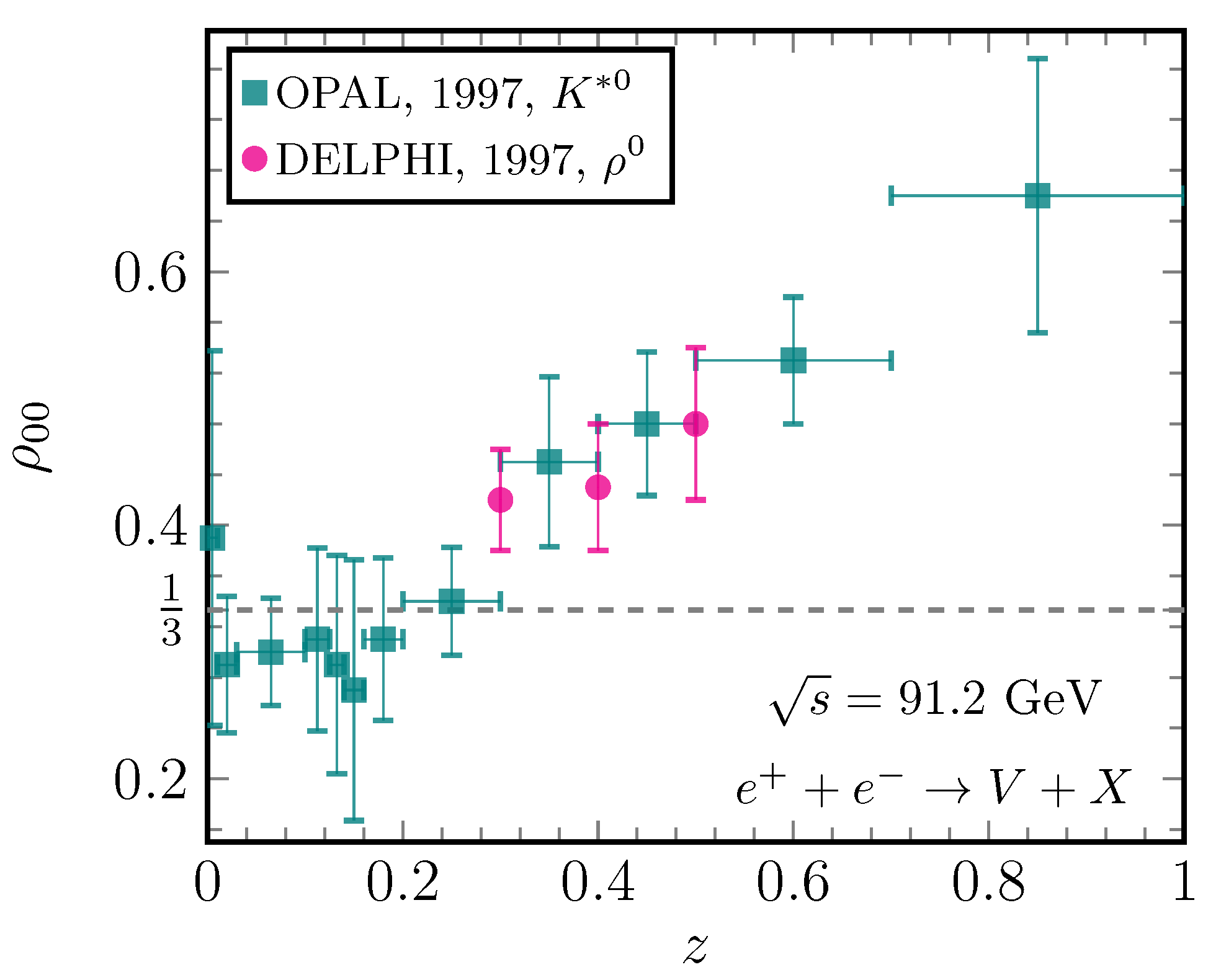 Particles 06 00029 g006