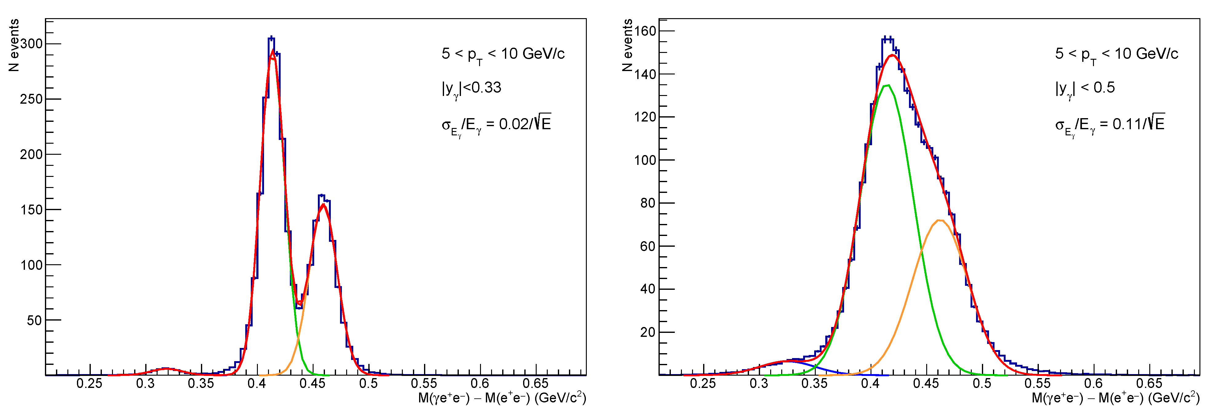 Particles 06 00030 g006