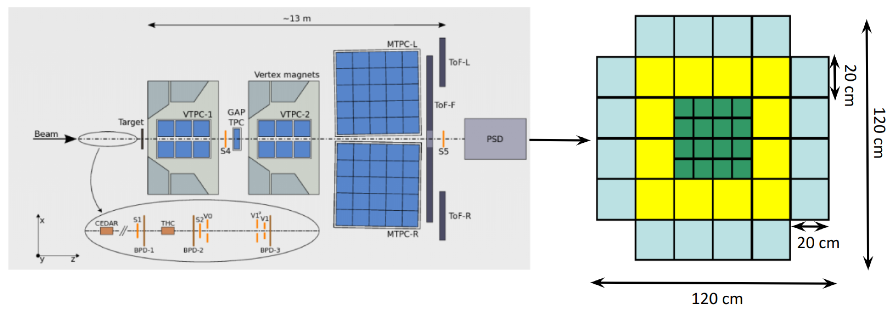 Particles 06 00032 g004