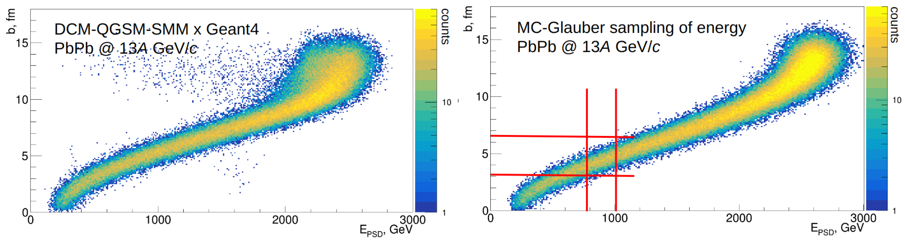 Particles 06 00032 g006