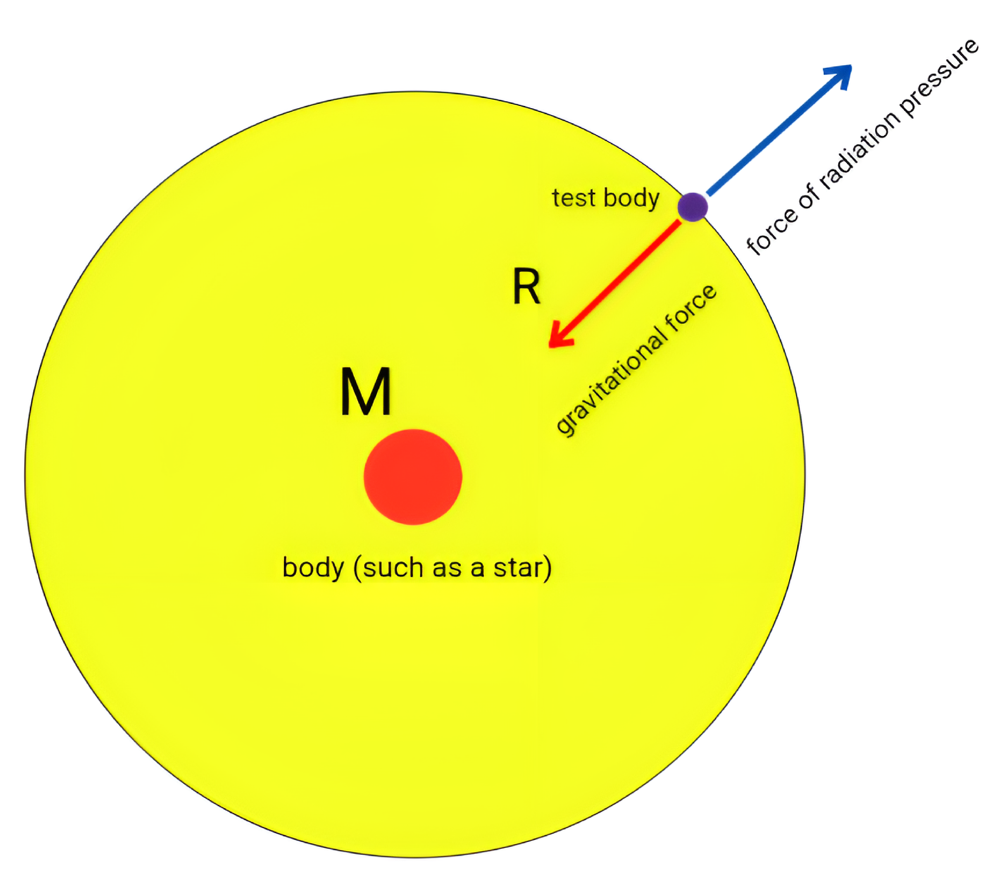 Particles 06 00033 g004 Particles 06 00033 g004