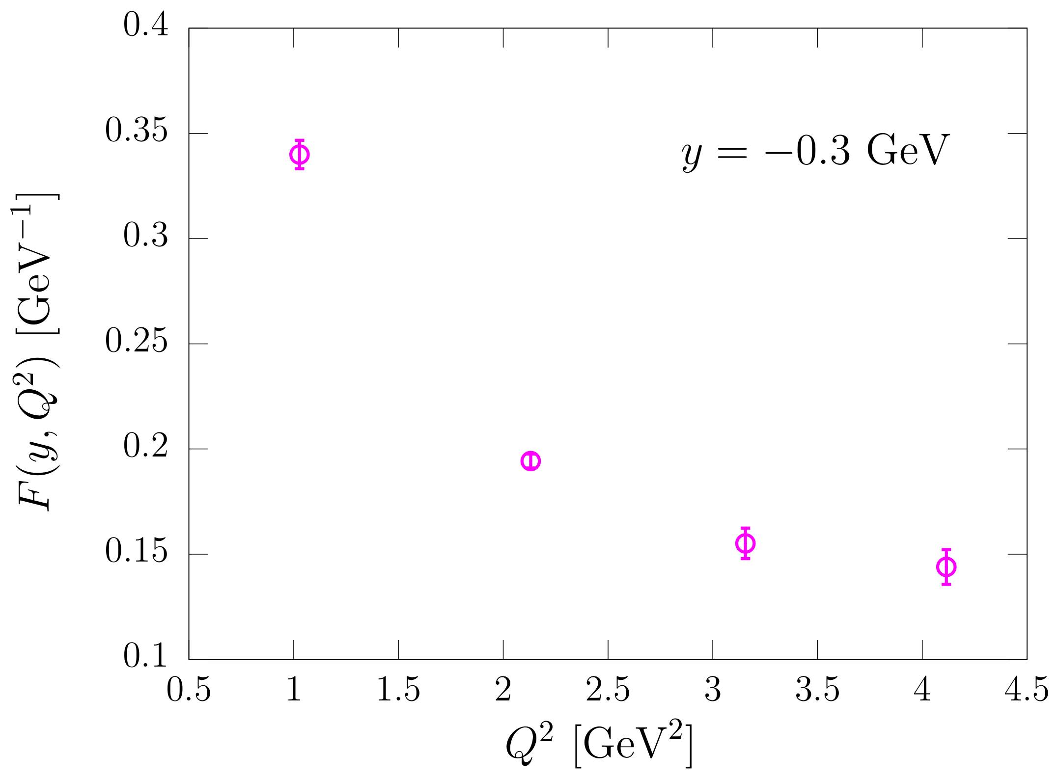Particles 06 00035 g004