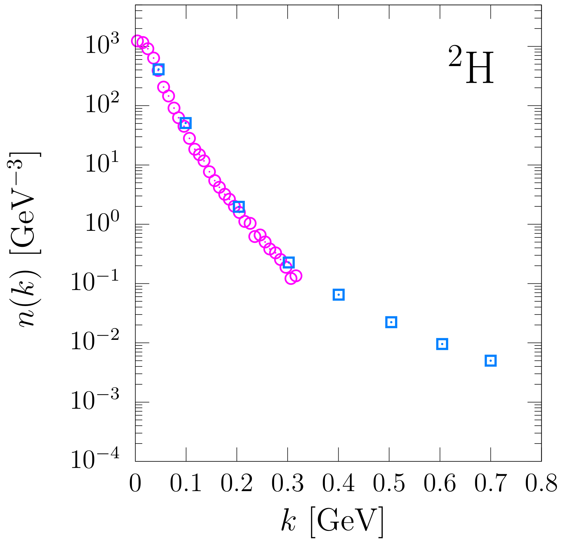 Particles 06 00035 g005