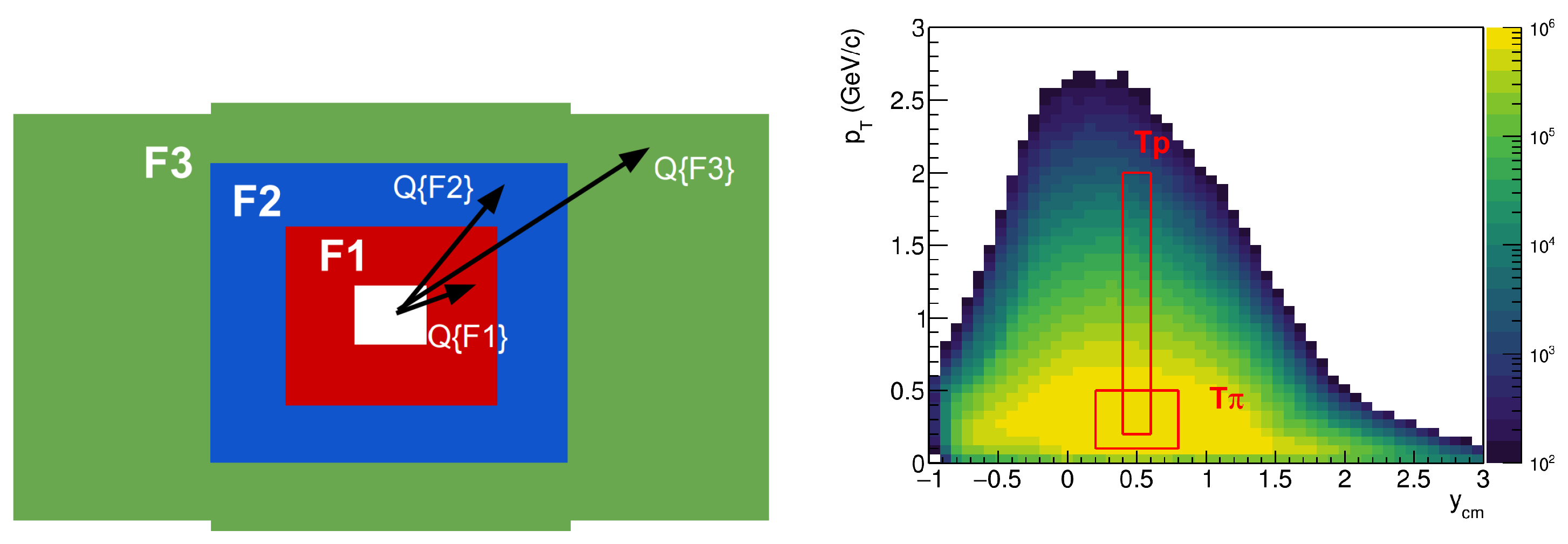 Particles 06 00036 g011