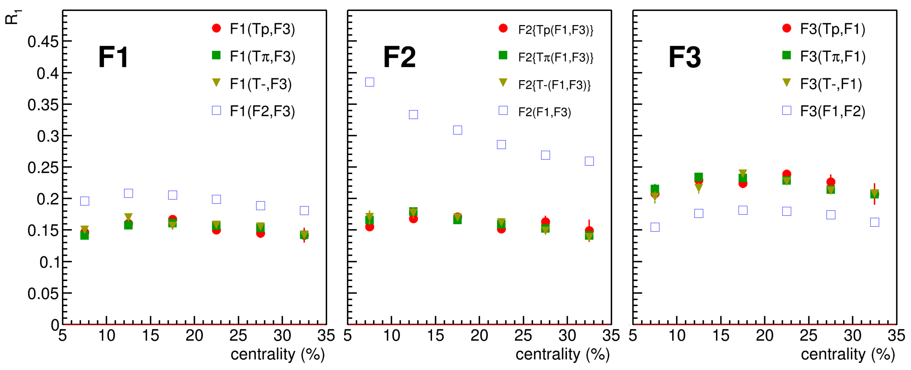 Particles 06 00036 g013