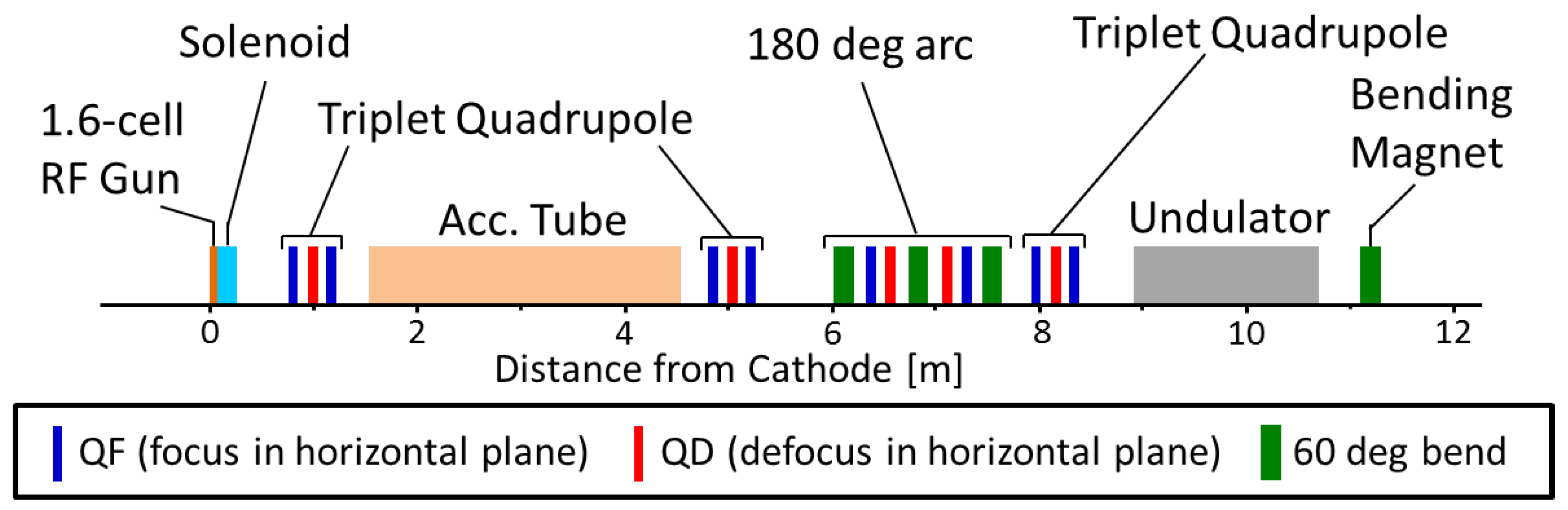 Particles 06 00037 g003 Particles 06 00037 g003