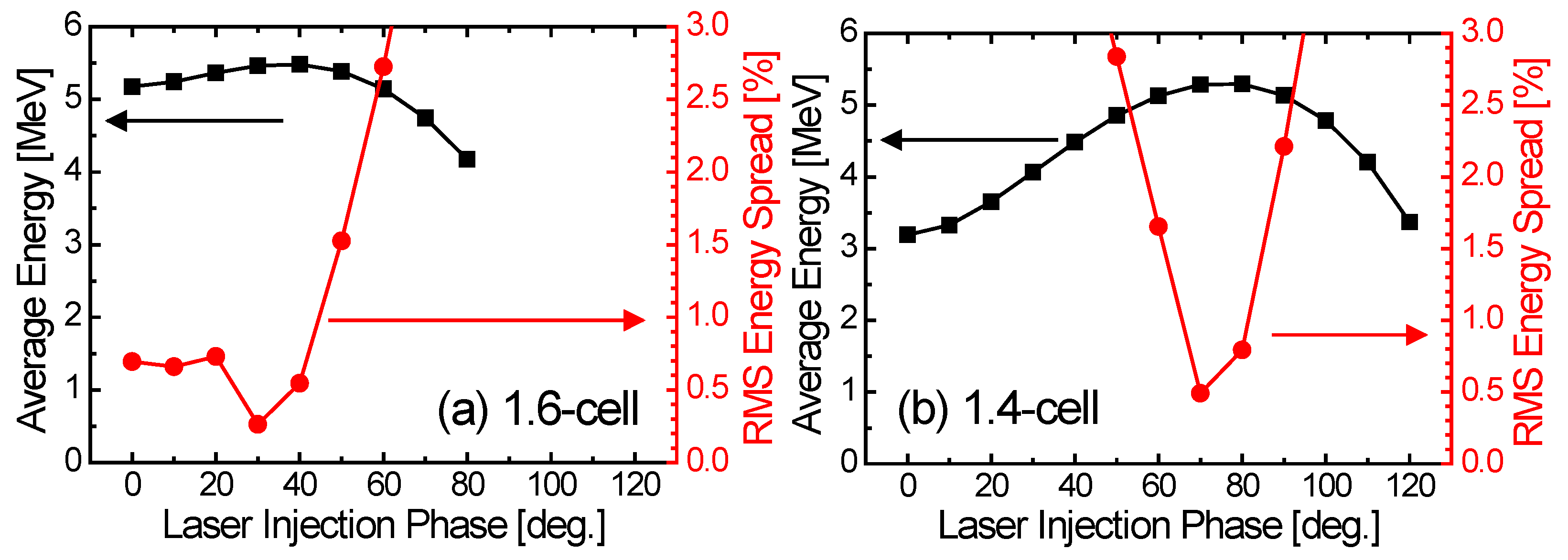 Particles 06 00037 g004 Particles 06 00037 g004
