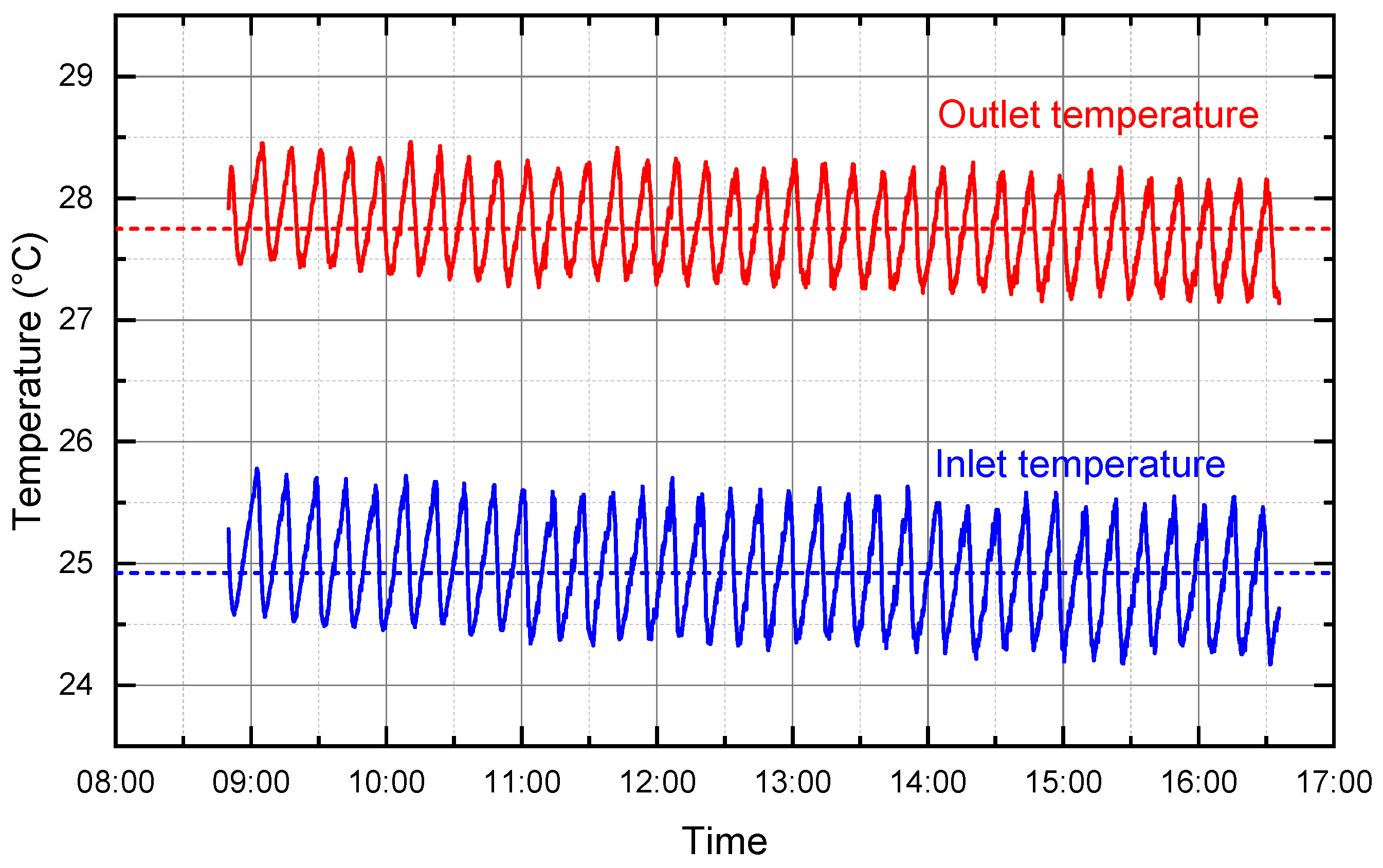 Particles 06 00039 g007 Particles 06 00039 g007
