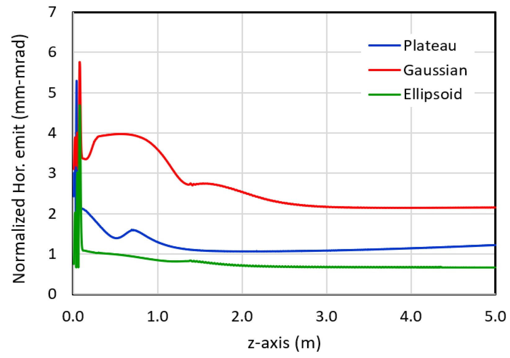Particles 06 00040 g007