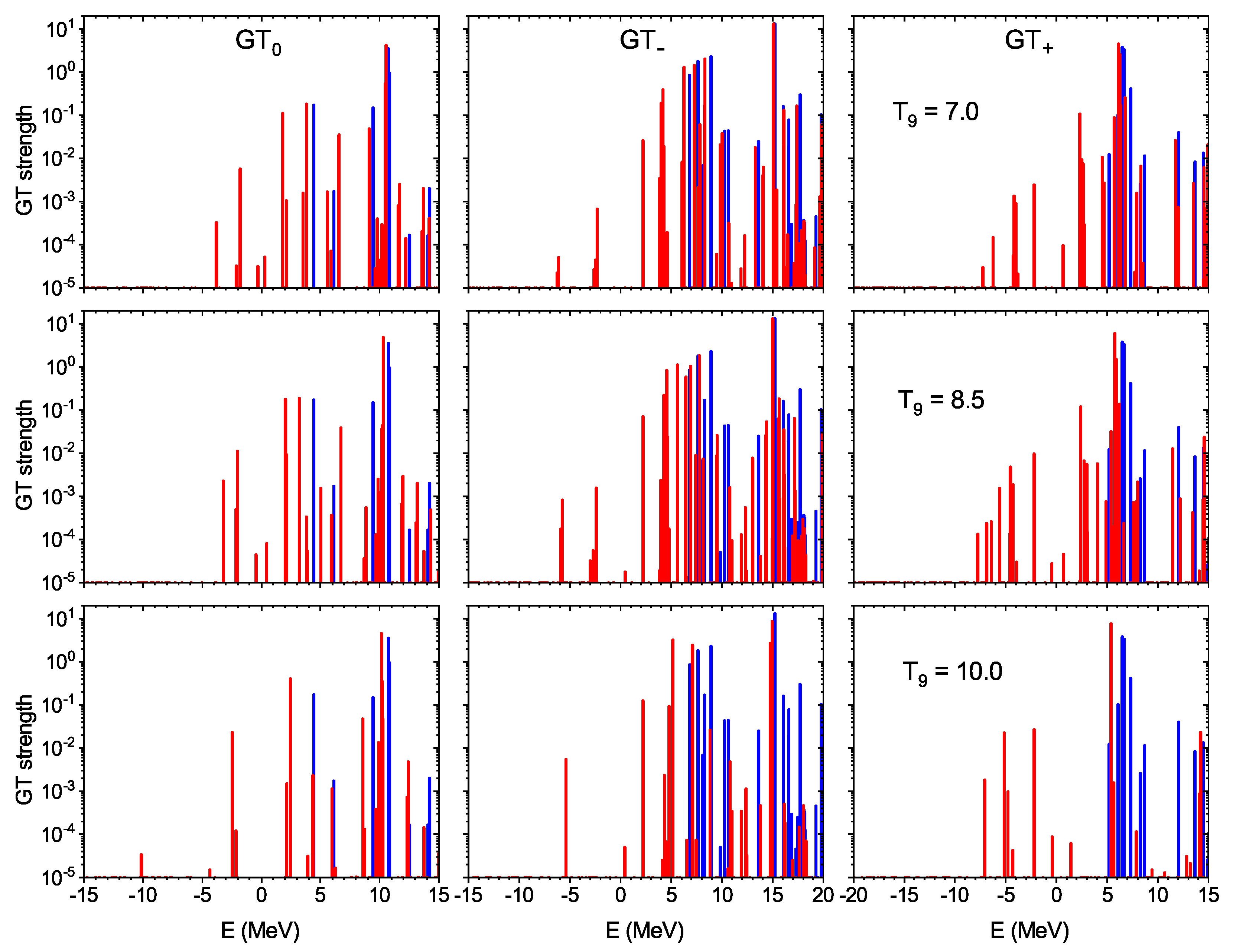 Particles 06 00041 g002
