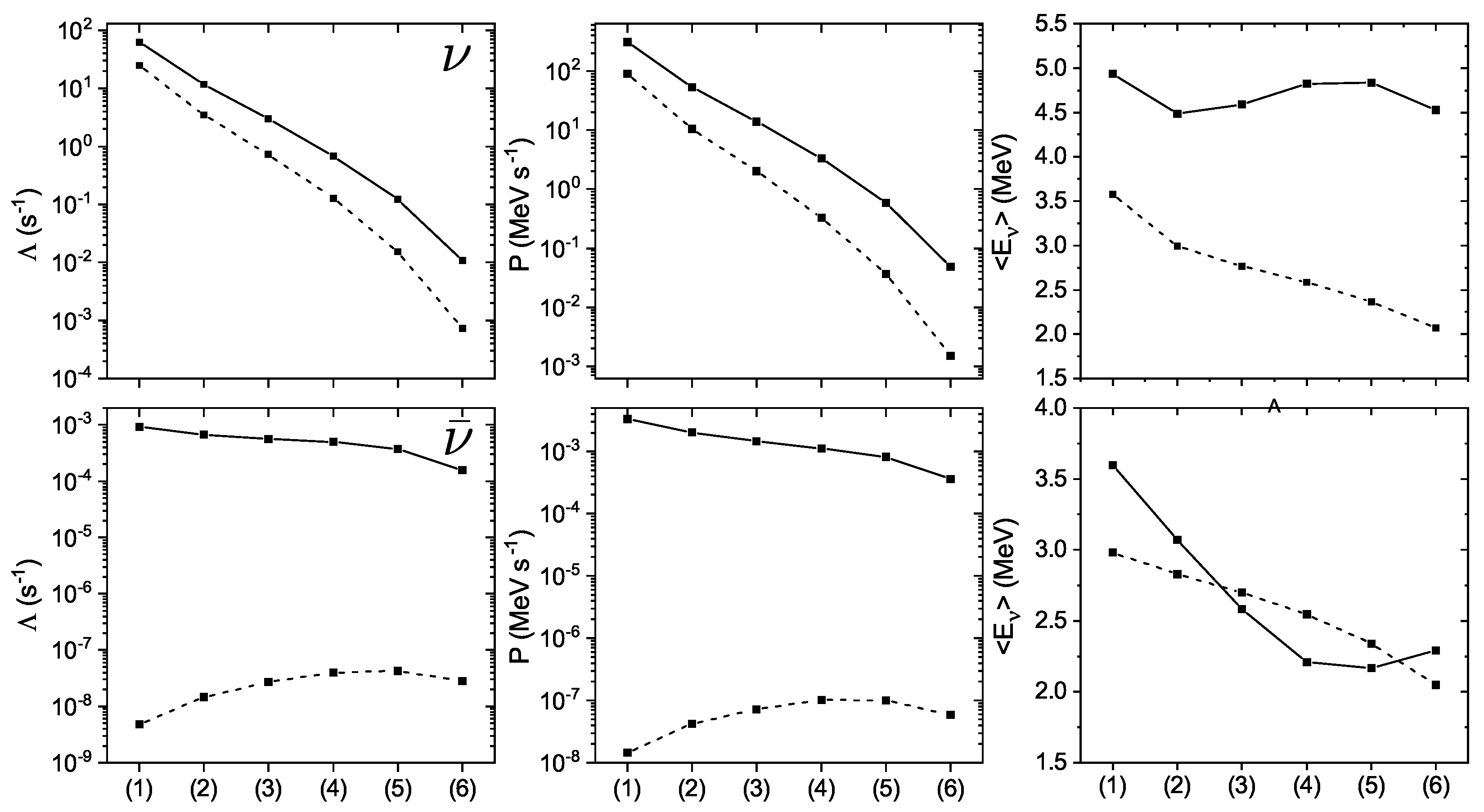 Particles 06 00041 g006