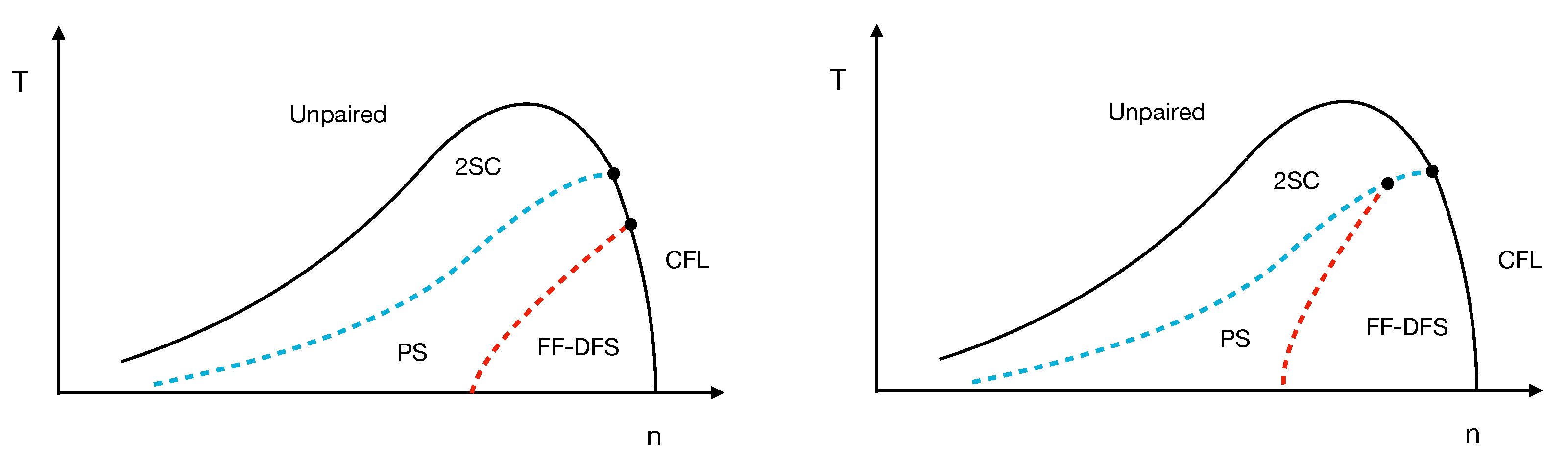 Particles 06 00044 g002