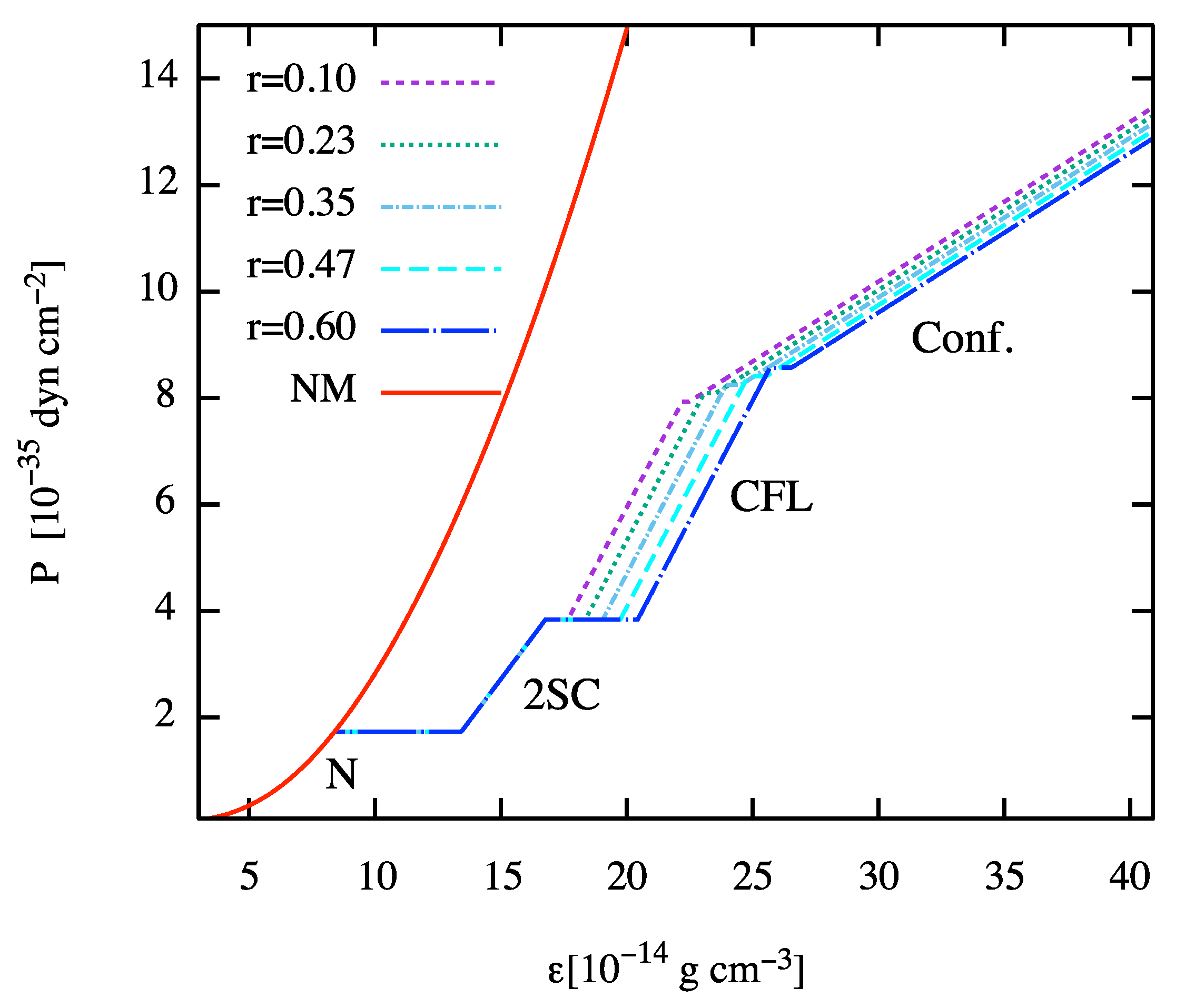 Particles 06 00044 g004